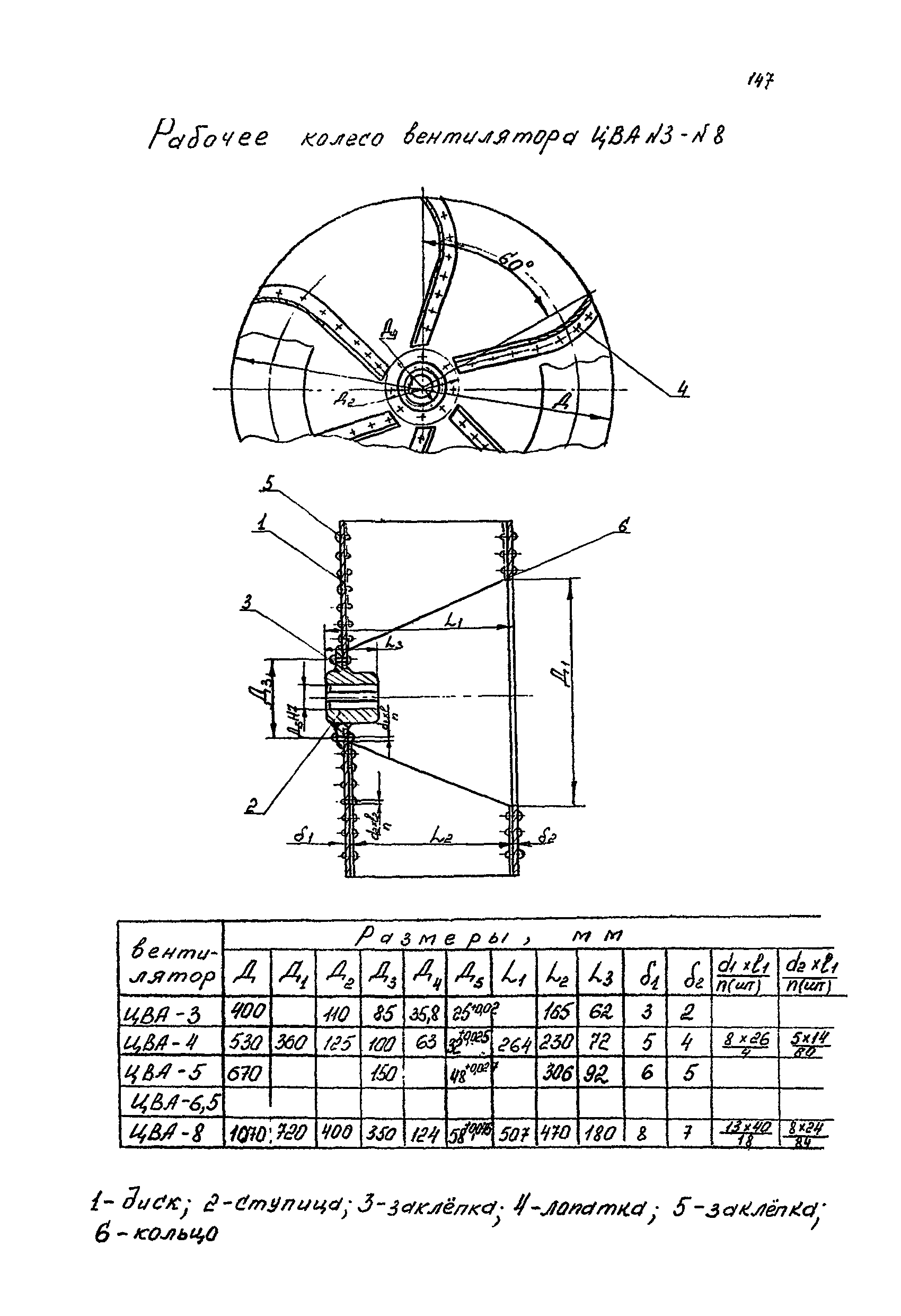 РМ 38.14.008-94