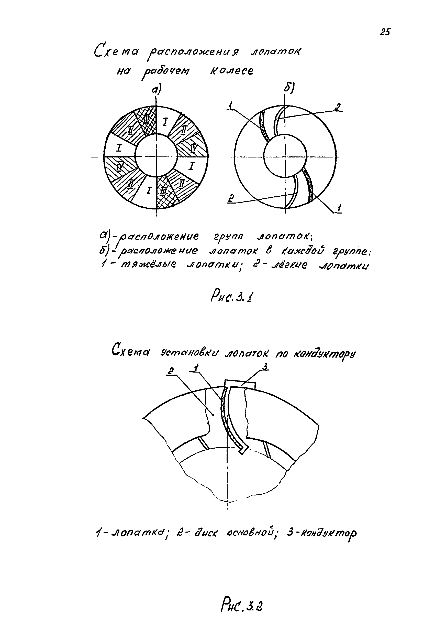 РМ 38.14.008-94