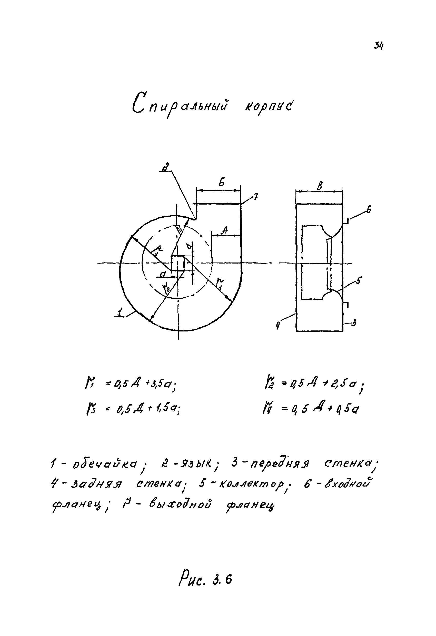 РМ 38.14.008-94