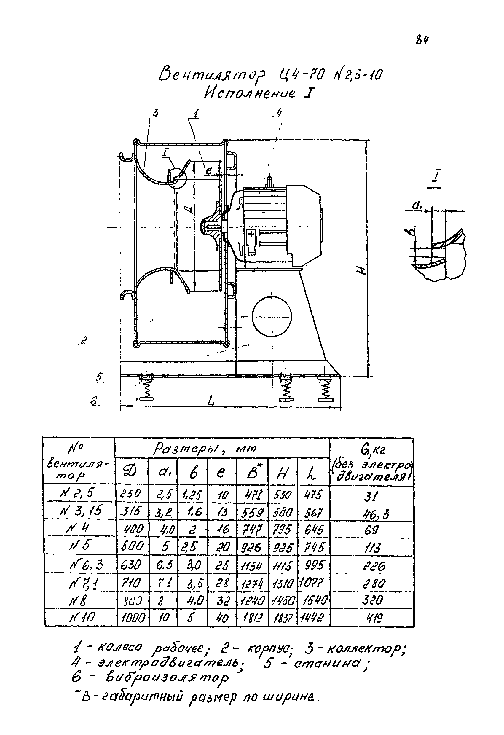 РМ 38.14.008-94