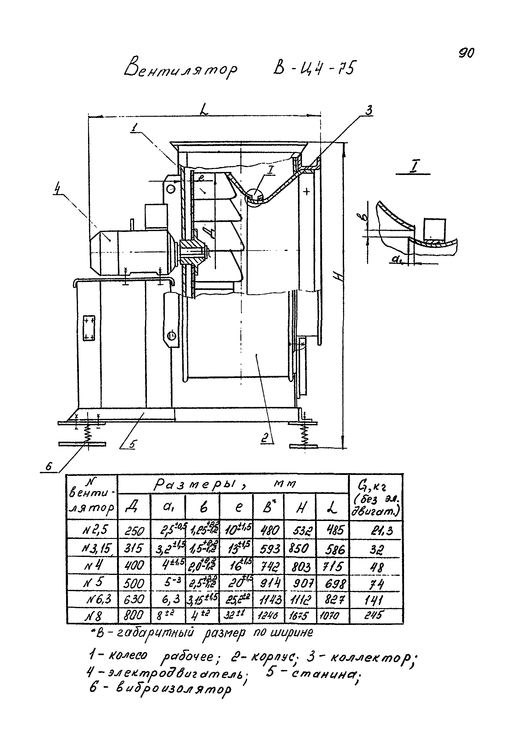 РМ 38.14.008-94