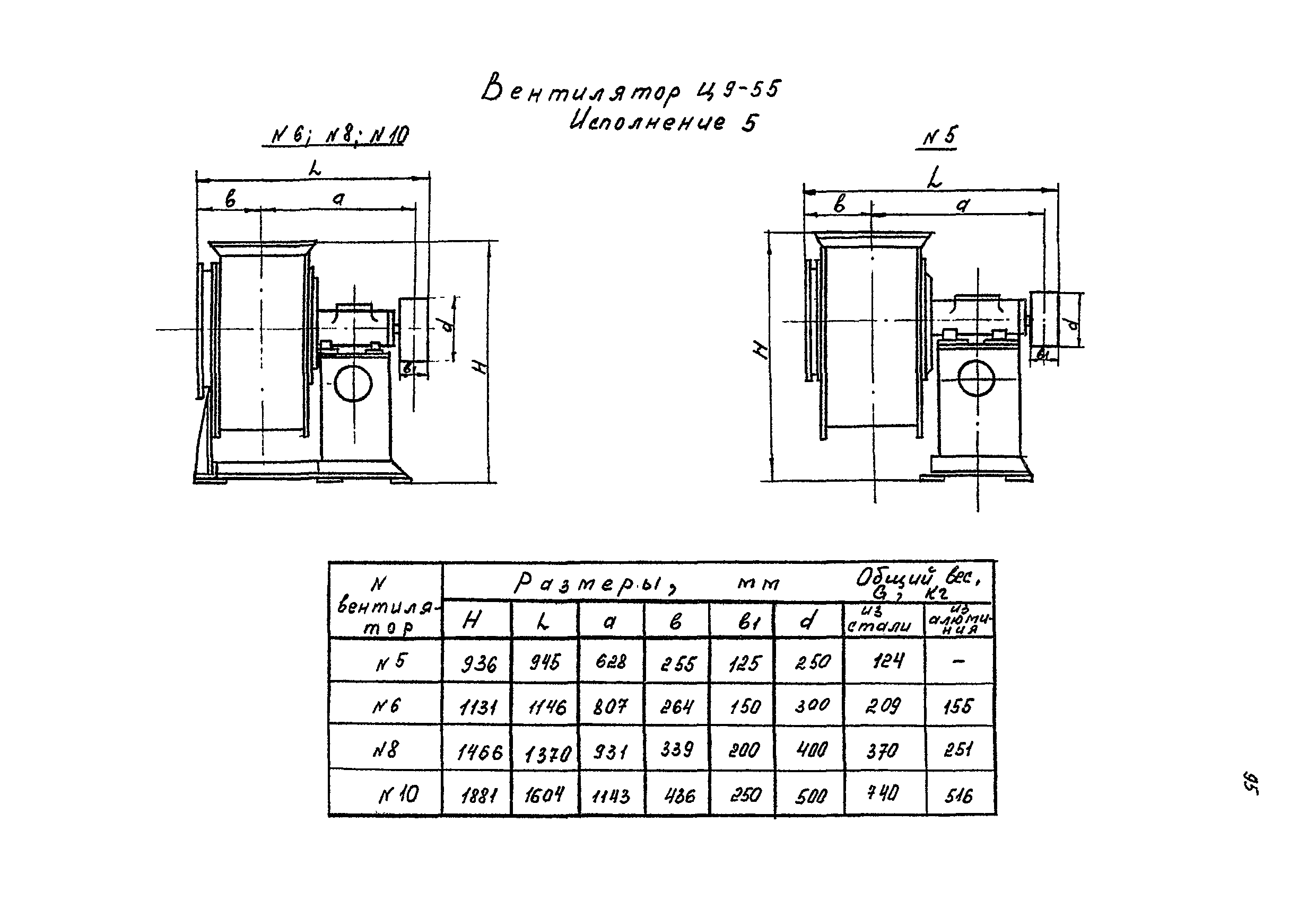 РМ 38.14.008-94