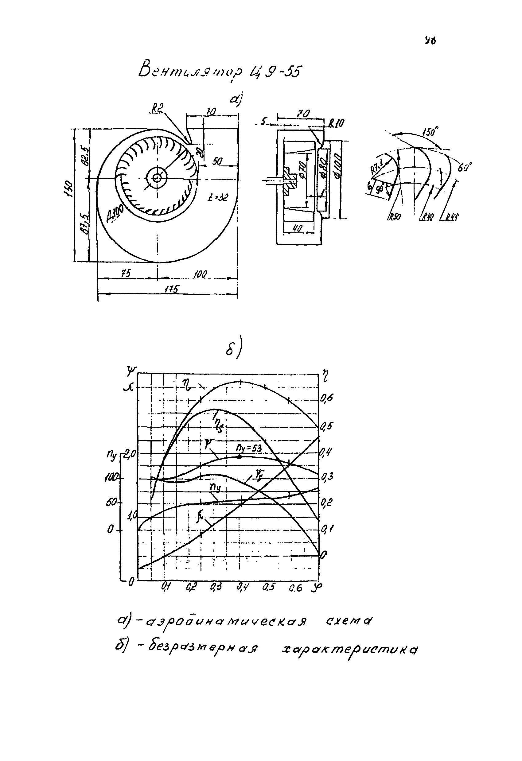 РМ 38.14.008-94