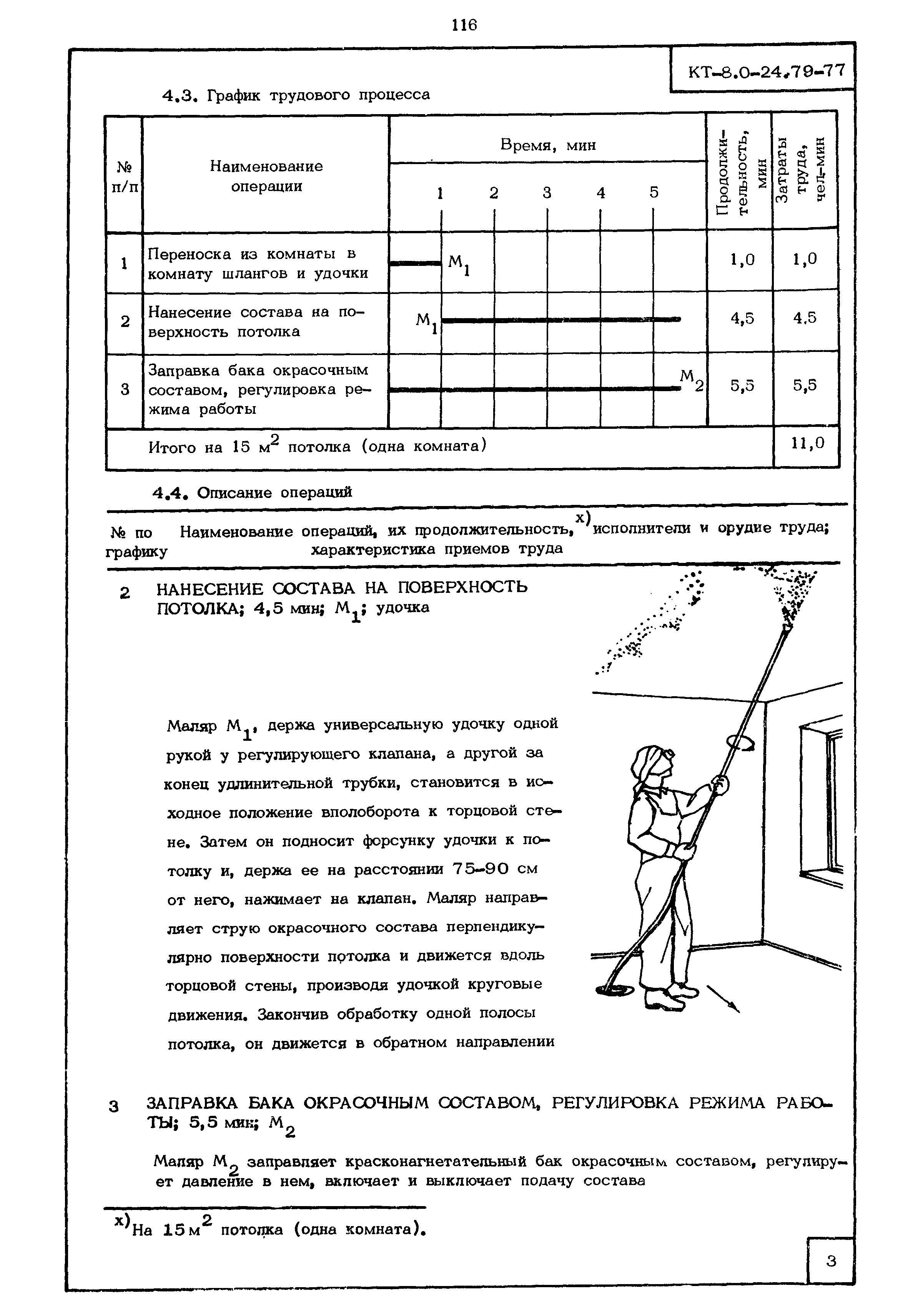 КТ 8.0-24.79-77