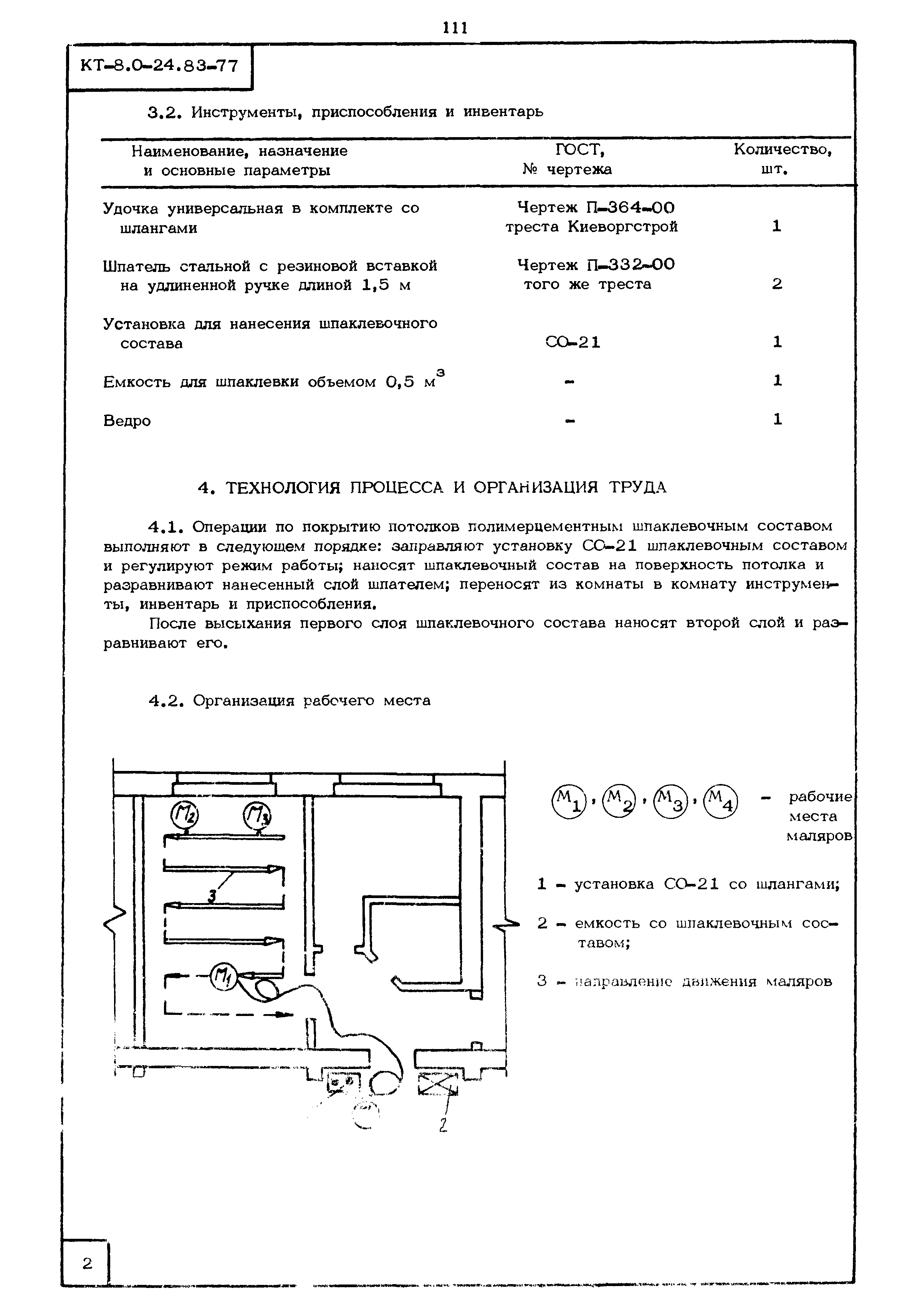 КТ 8.0-24.83-77