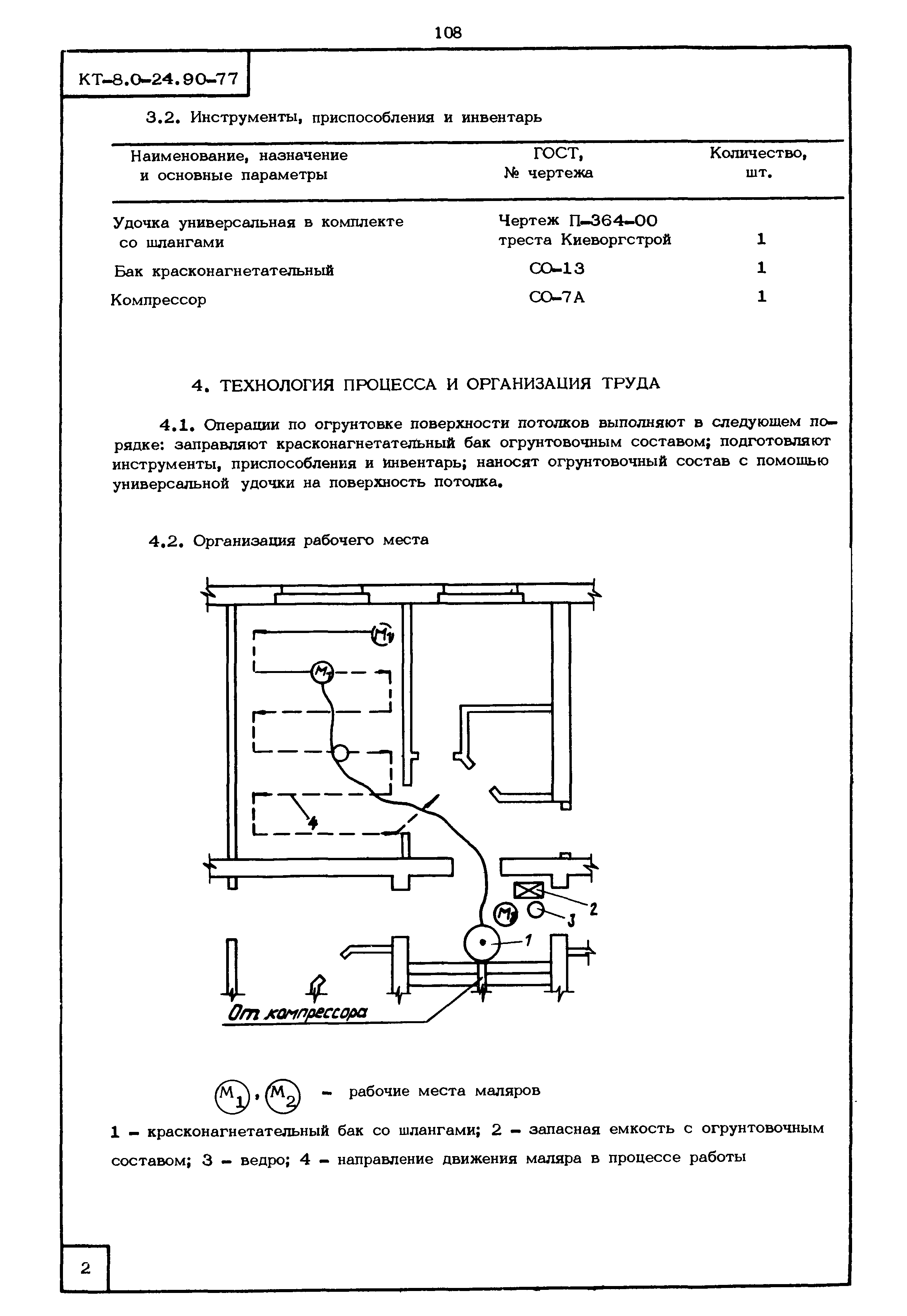 КТ 8.0-24.90-77