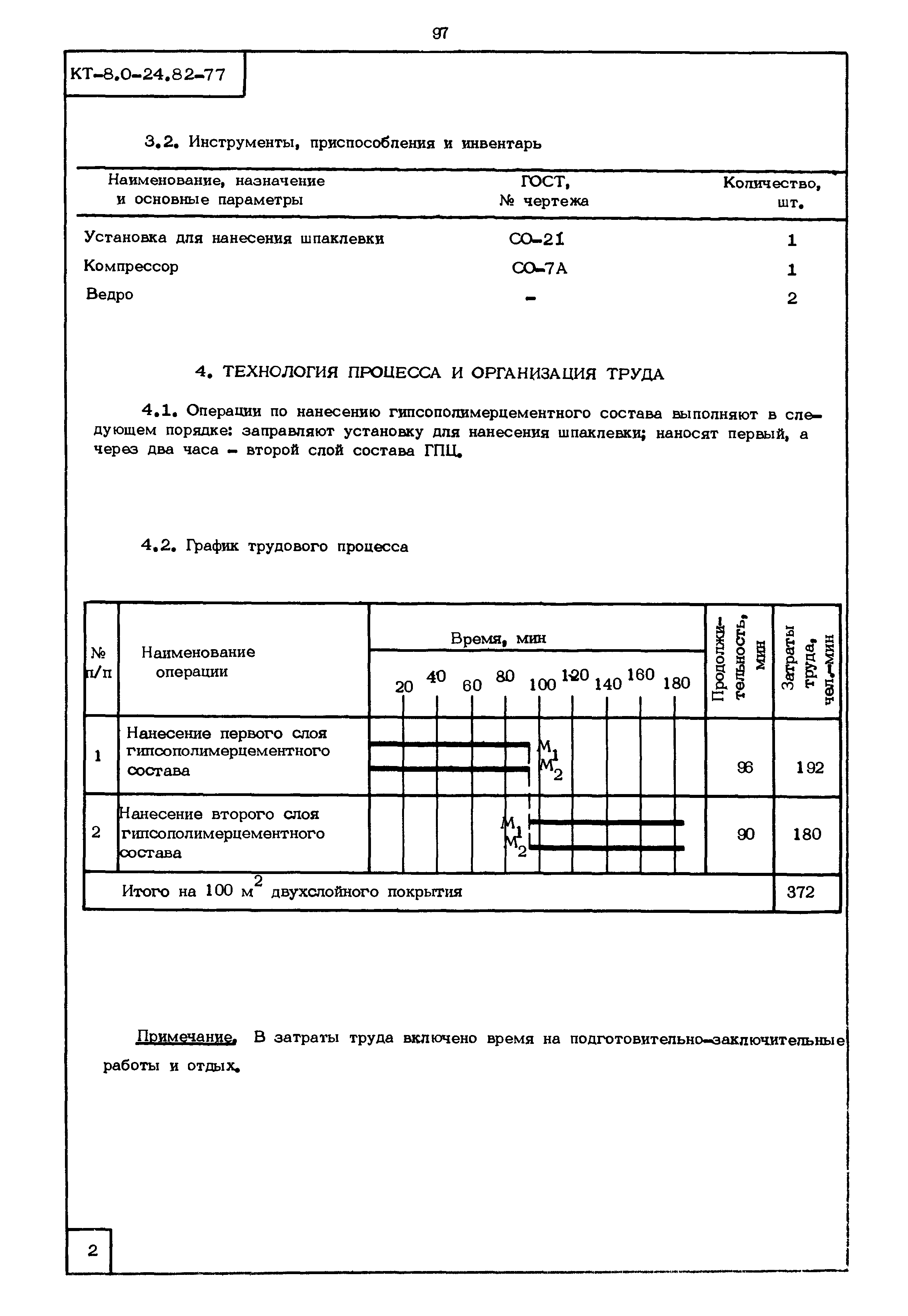 КТ 8.0-24.82-77