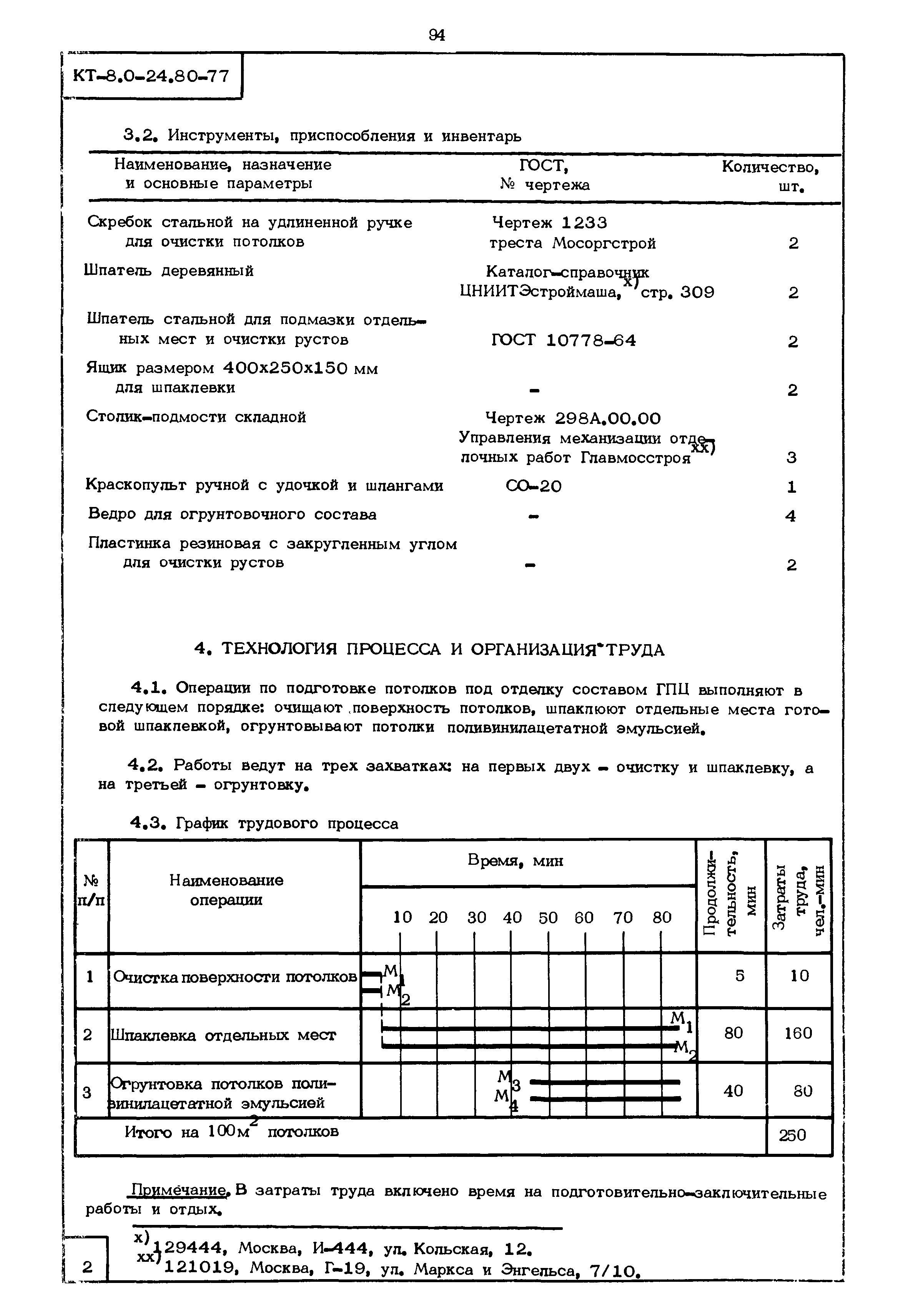 КТ 8.0-24.80-77