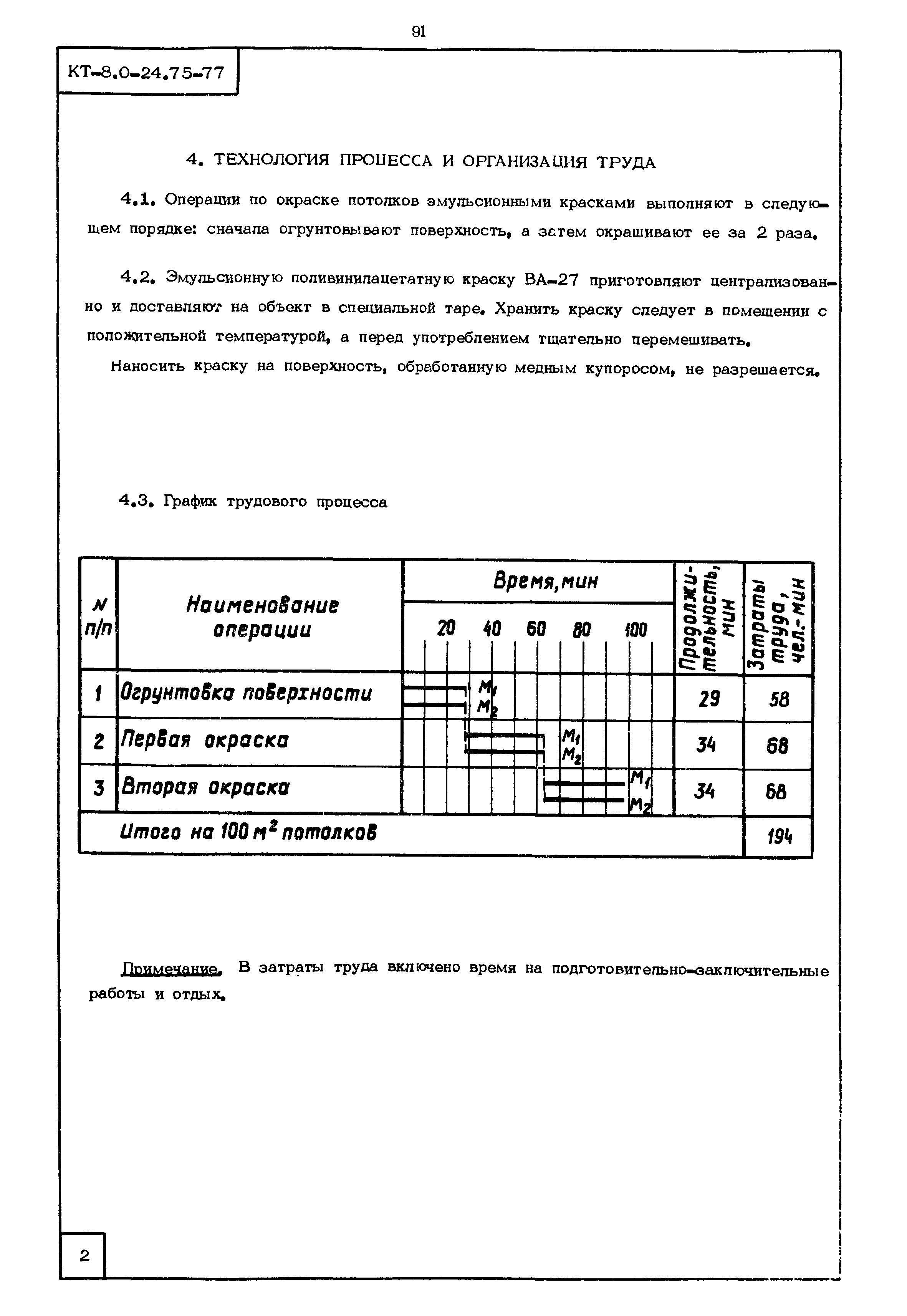 КТ 8.0-24.75-77