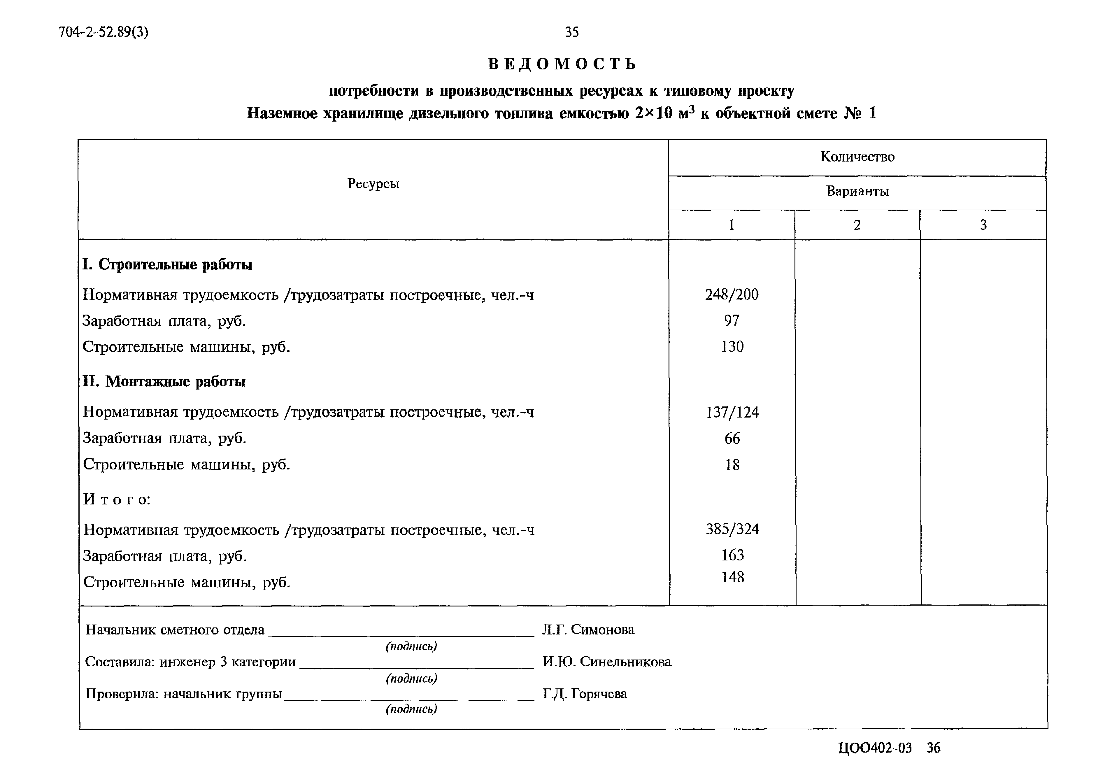 Типовой проект 704-2-52.89