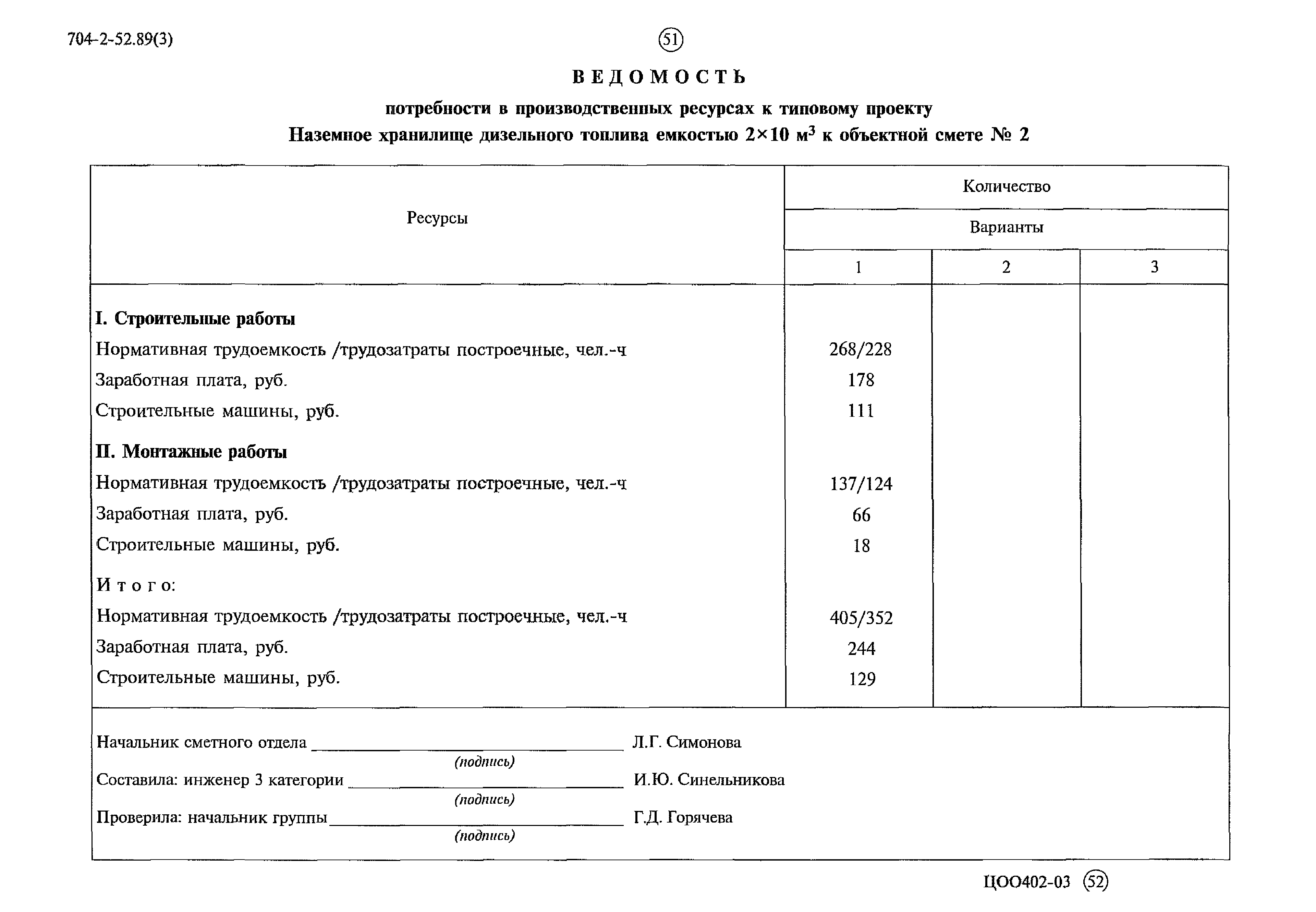 Типовой проект 704-2-52.89