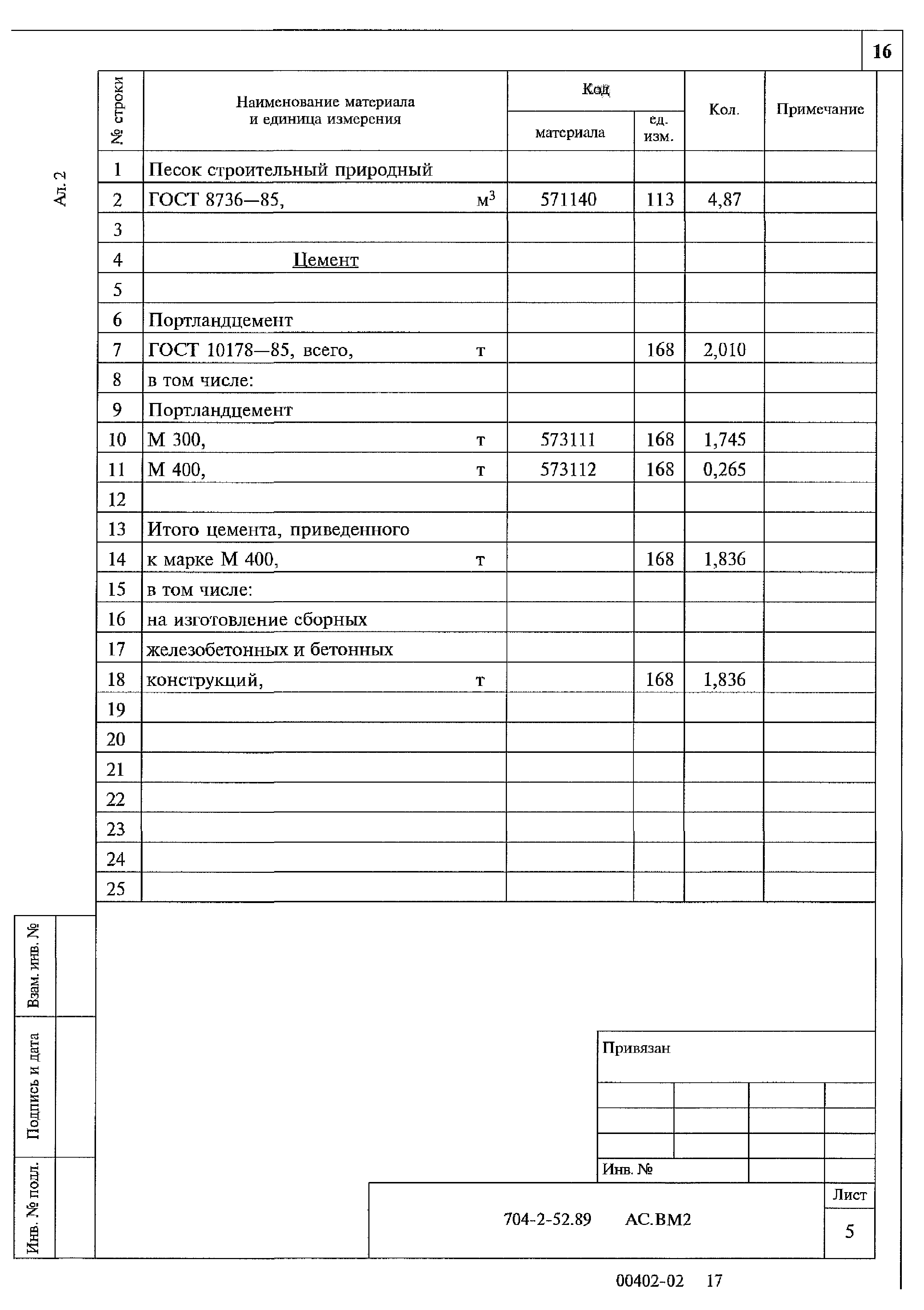 Типовой проект 704-2-52.89