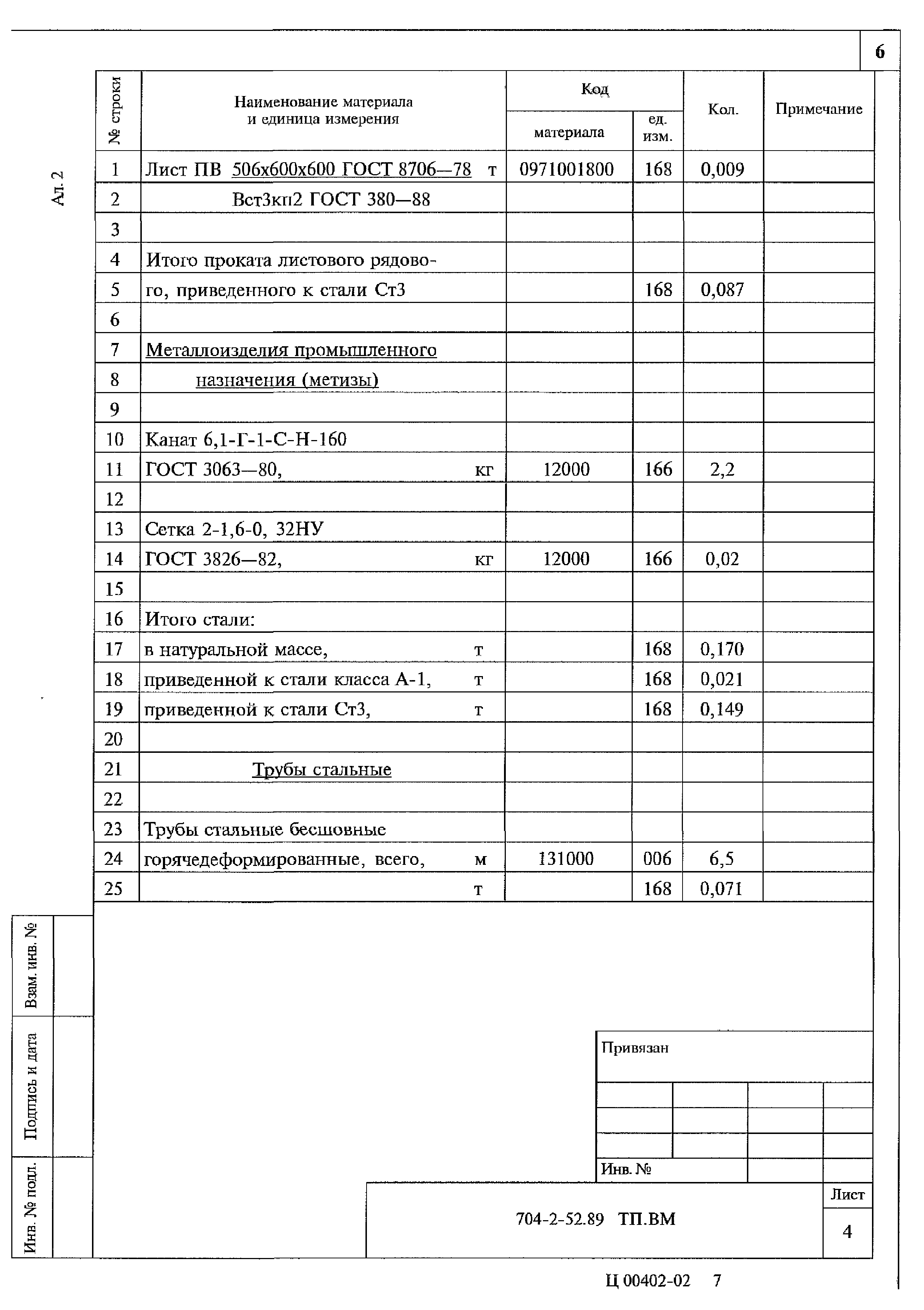 Типовой проект 704-2-52.89