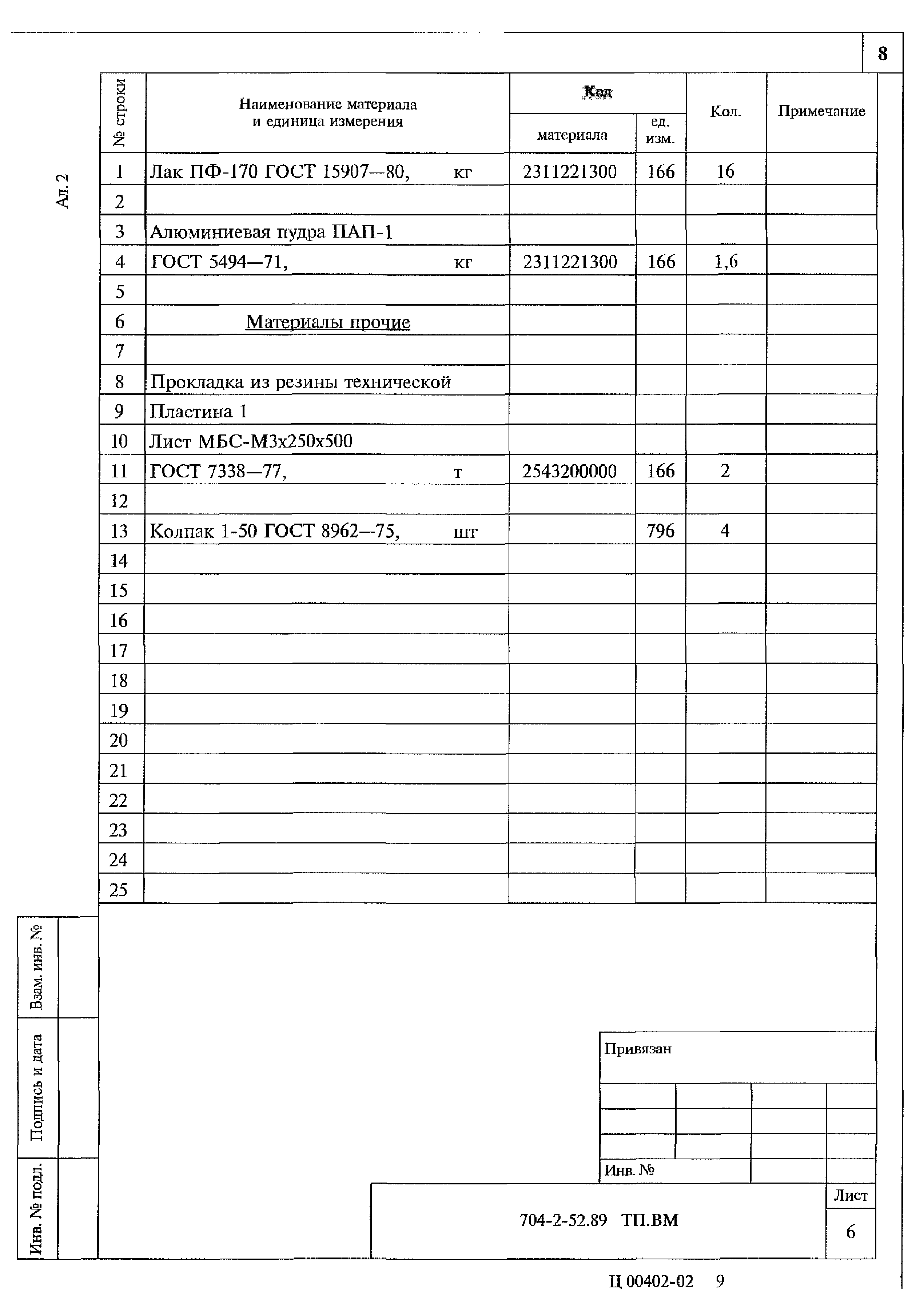 Типовой проект 704-2-52.89