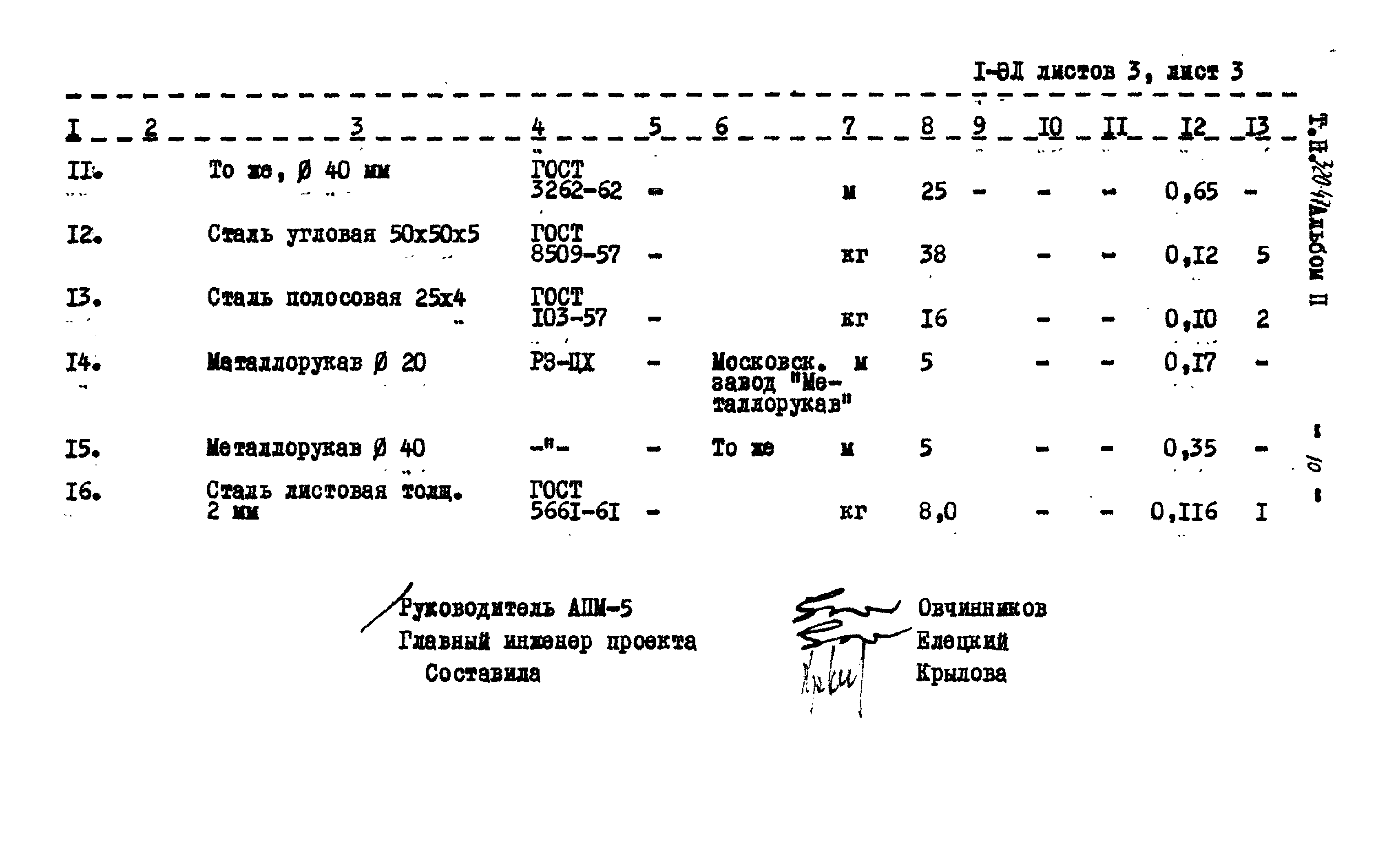 Типовой проект 320-47