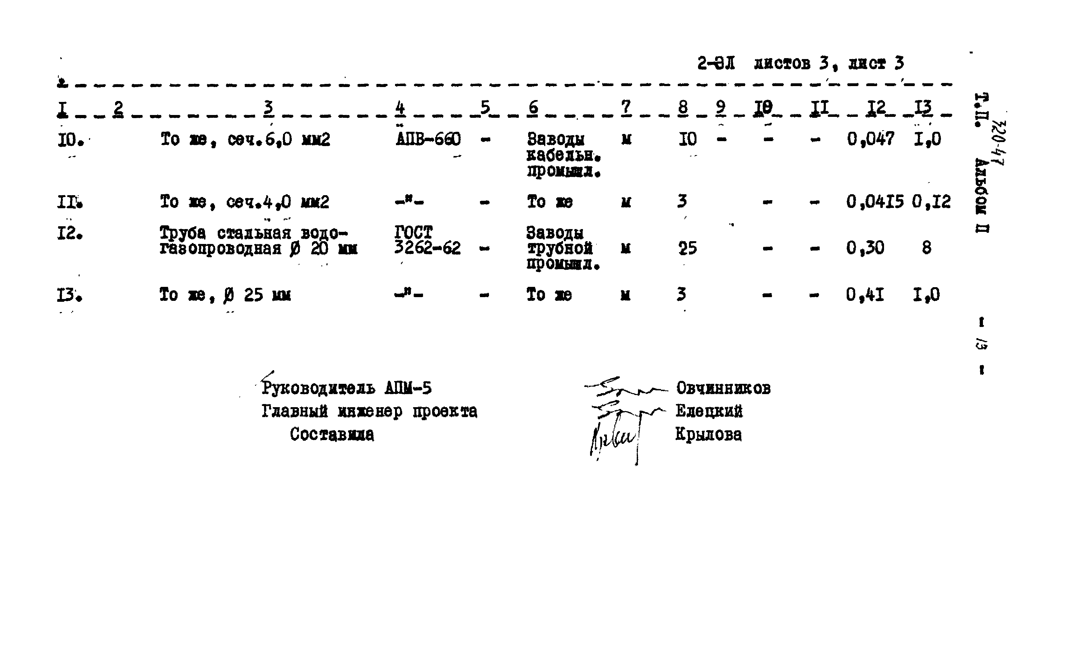 Типовой проект 320-47