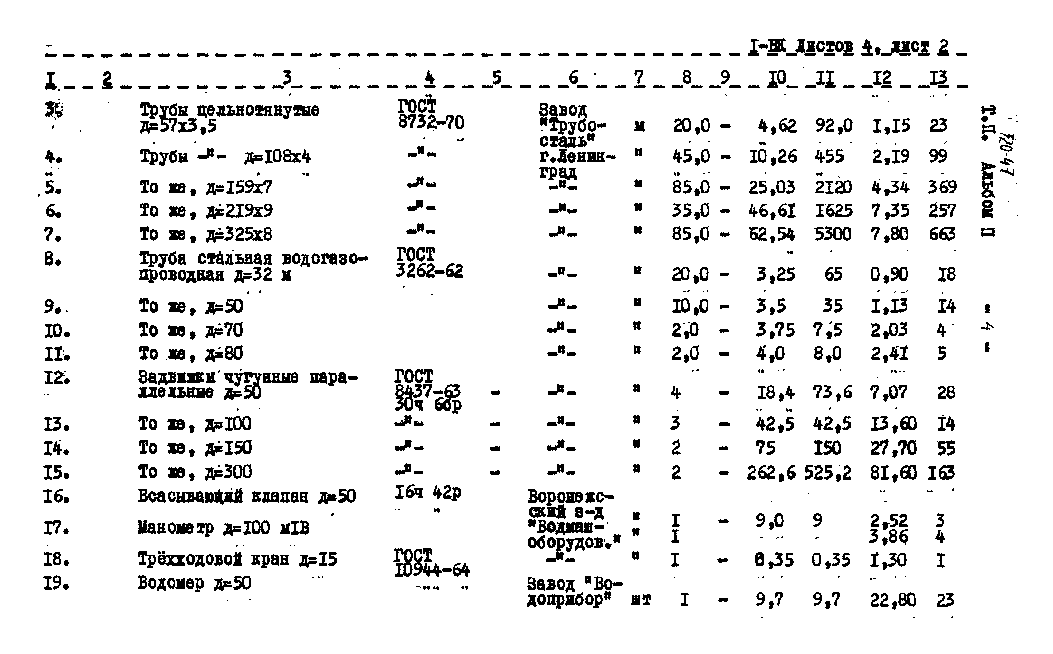 Типовой проект 320-47