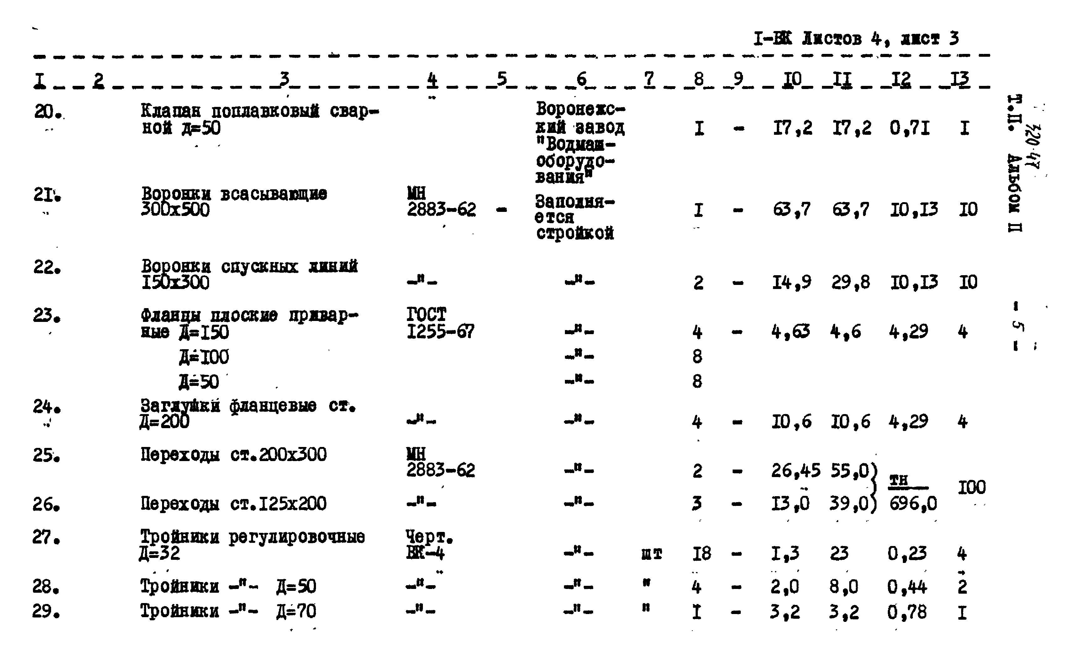 Типовой проект 320-47