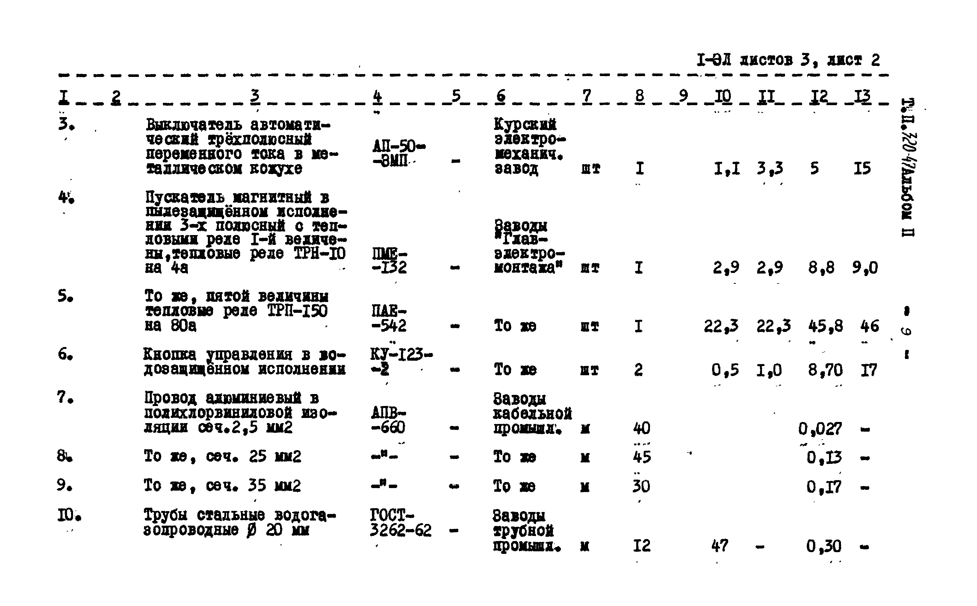 Типовой проект 320-47