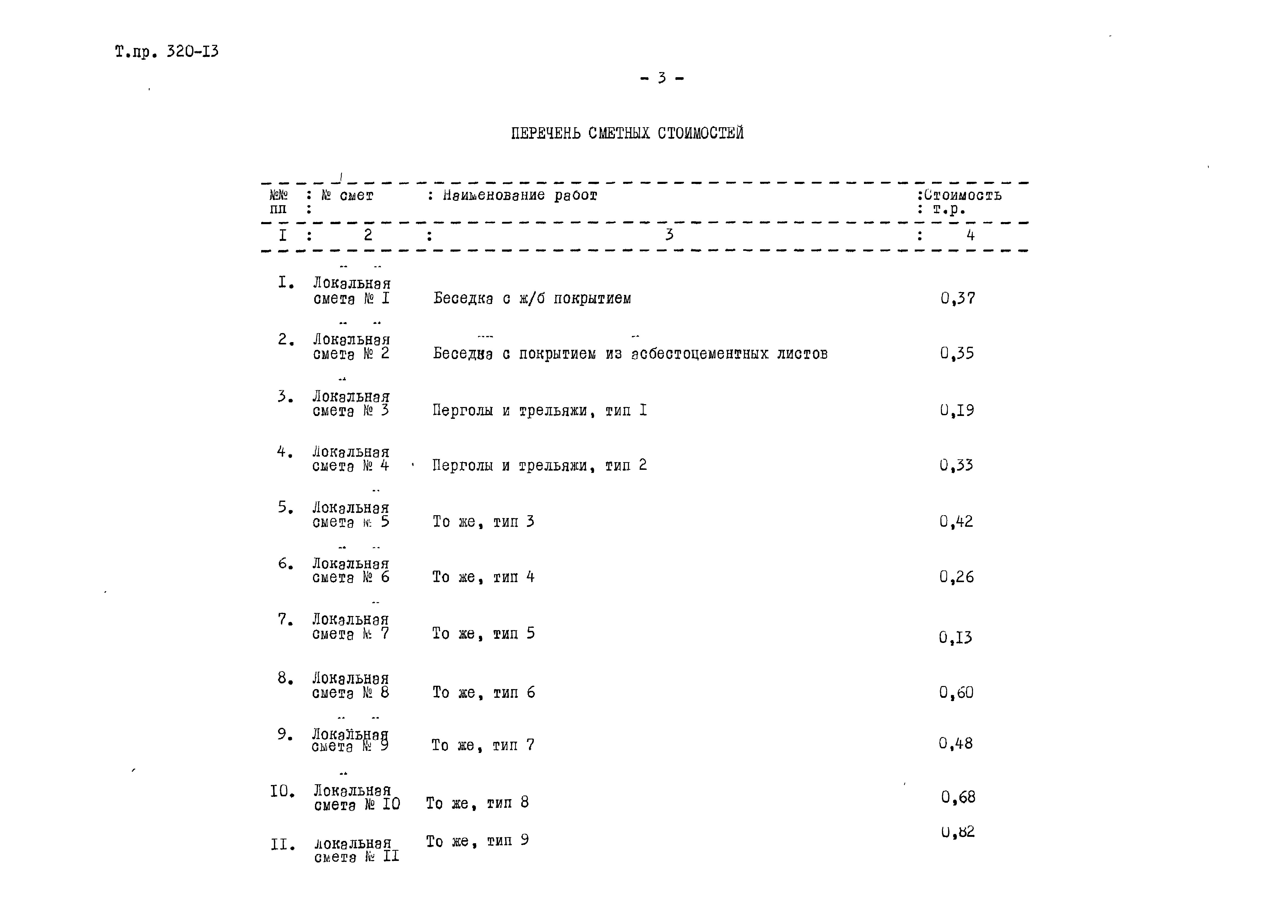 Типовой проект 320-13