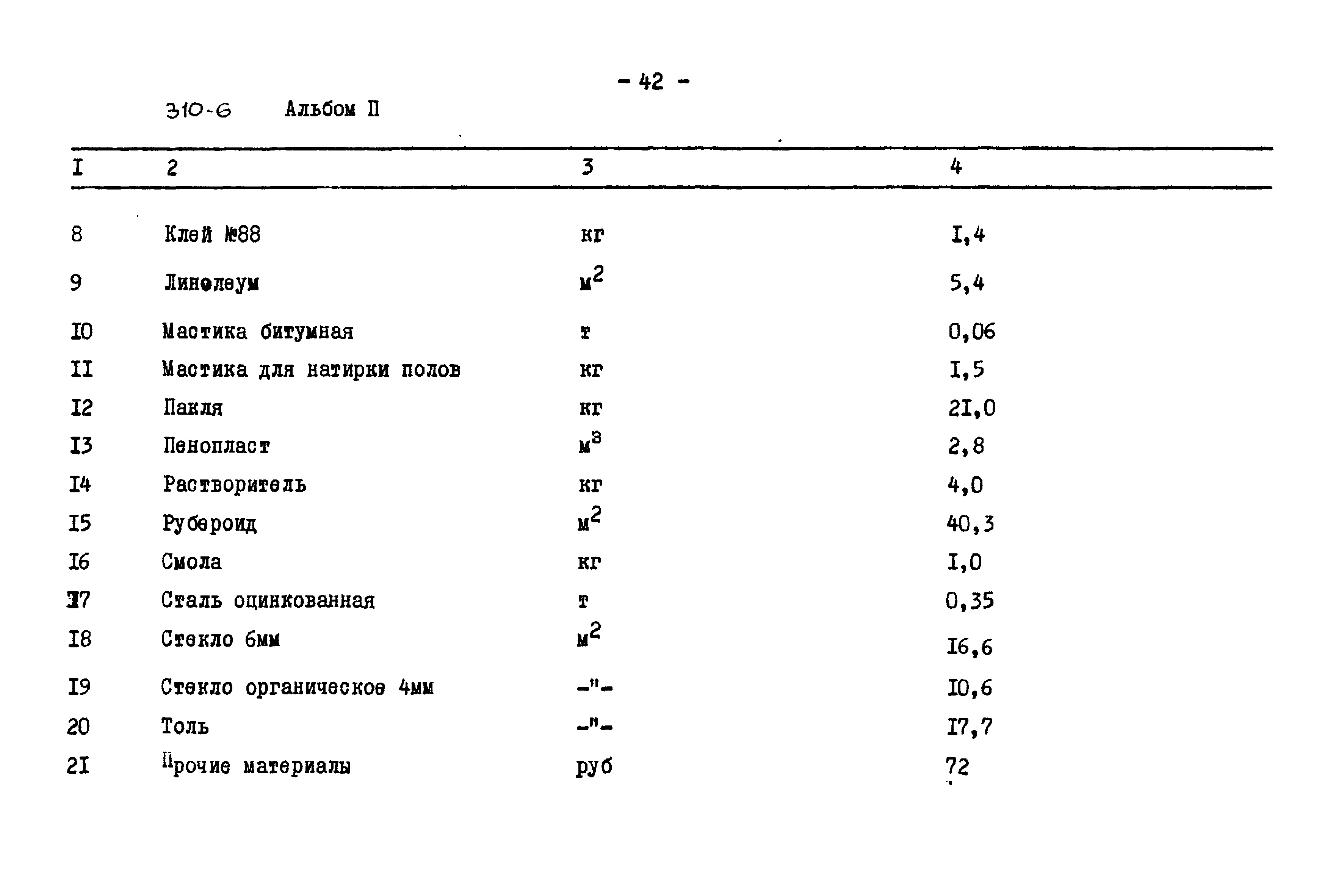 Типовой проект 310-6