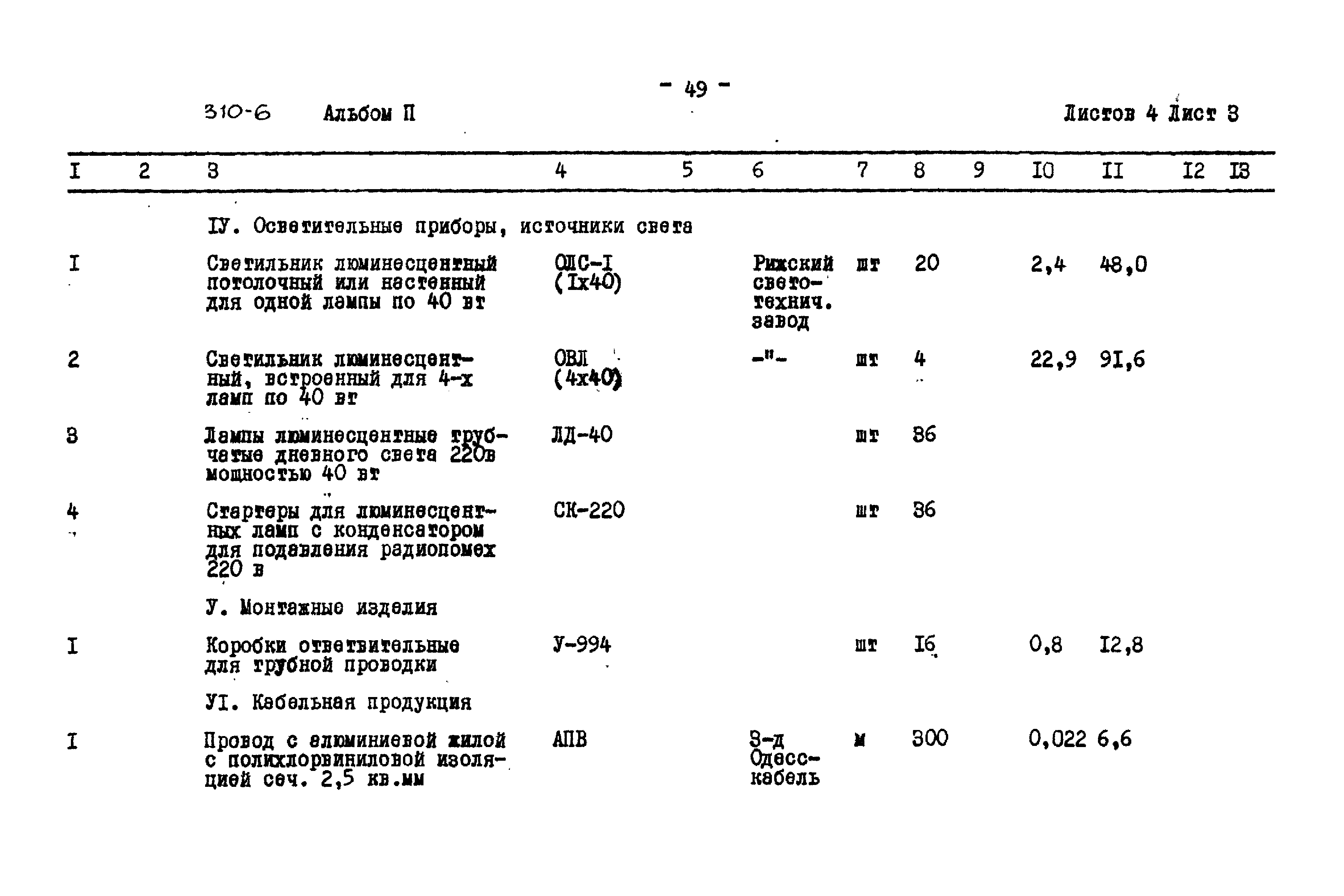 Типовой проект 310-6