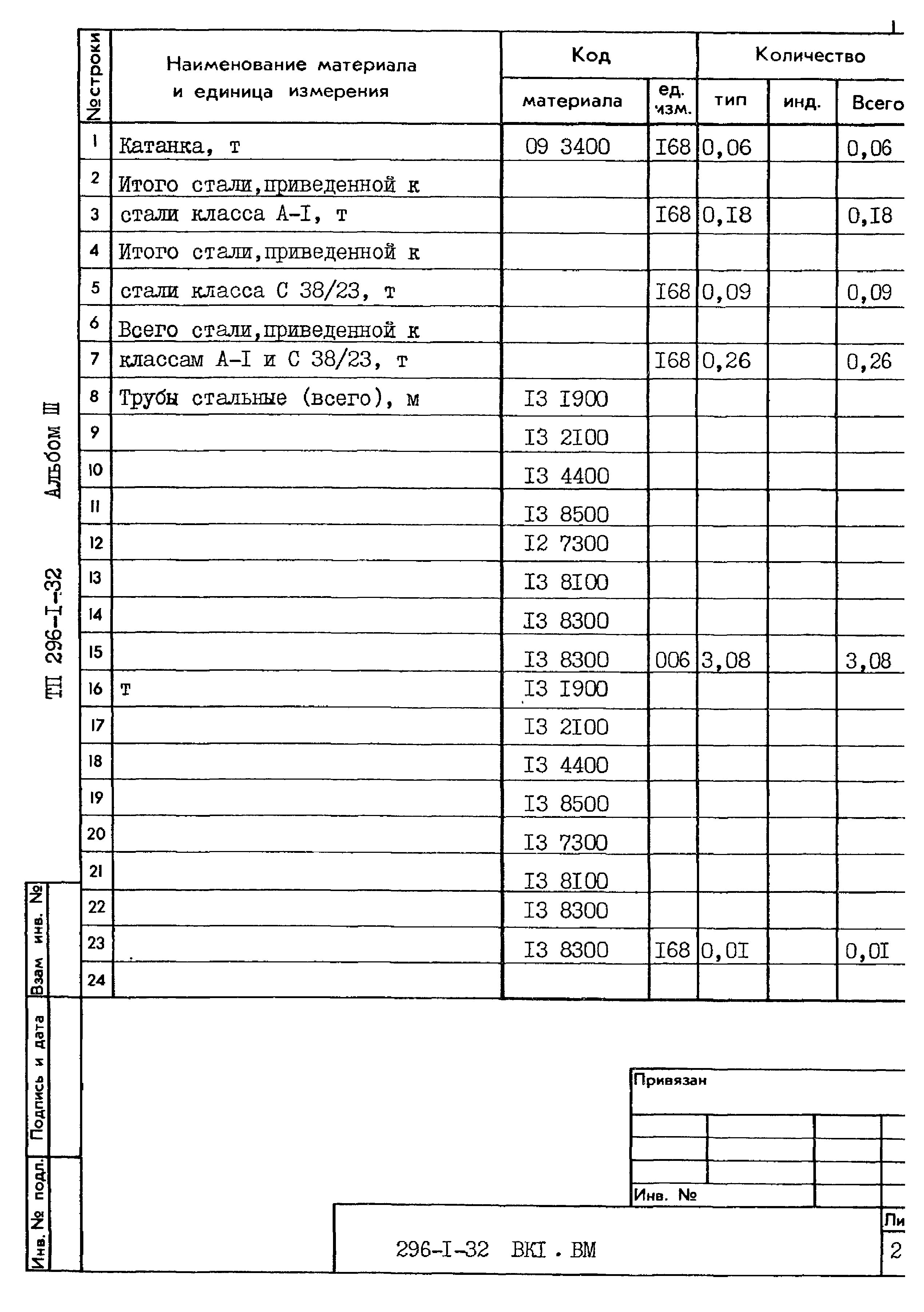 Типовой проект 296-1-32