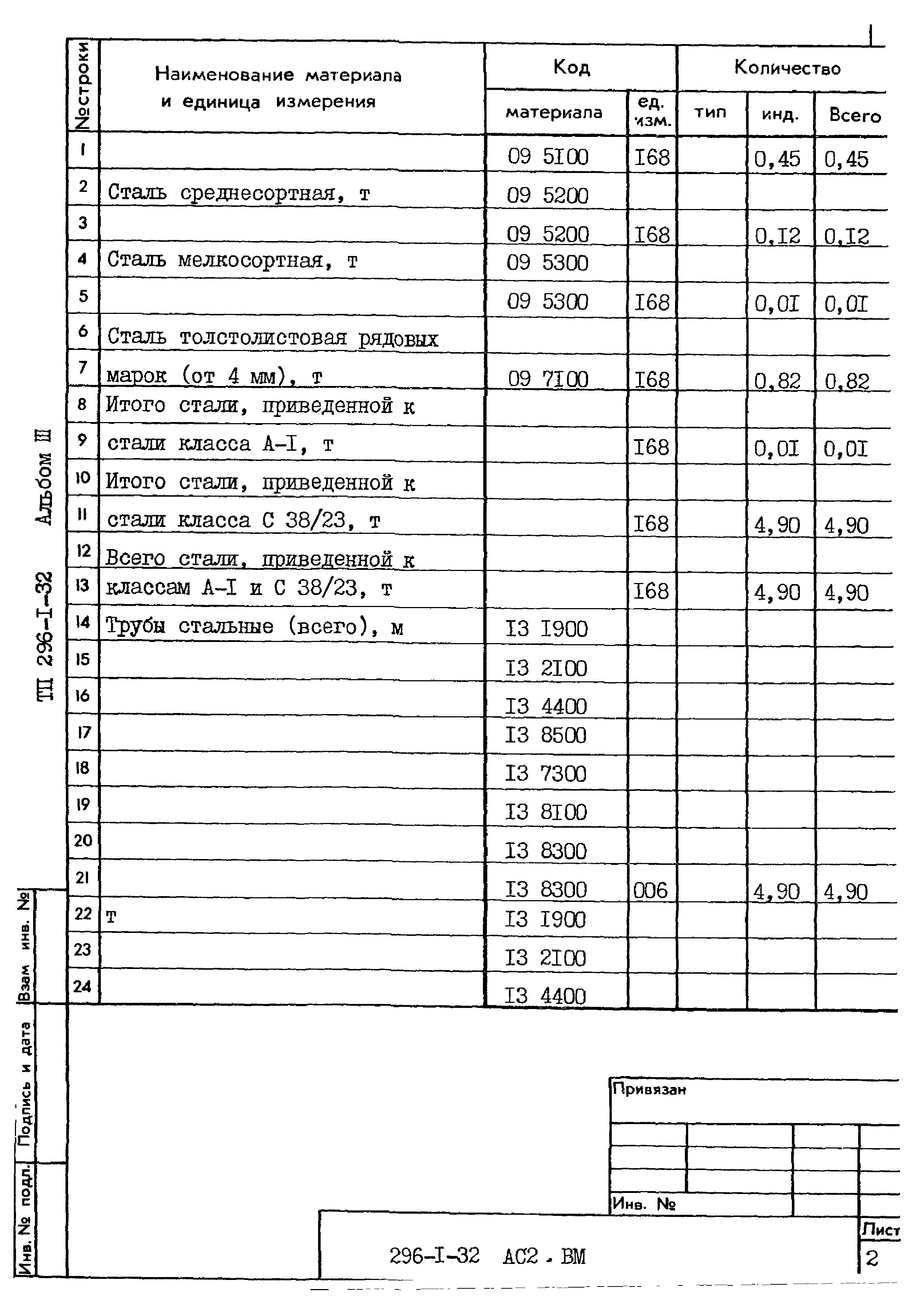 Типовой проект 296-1-32