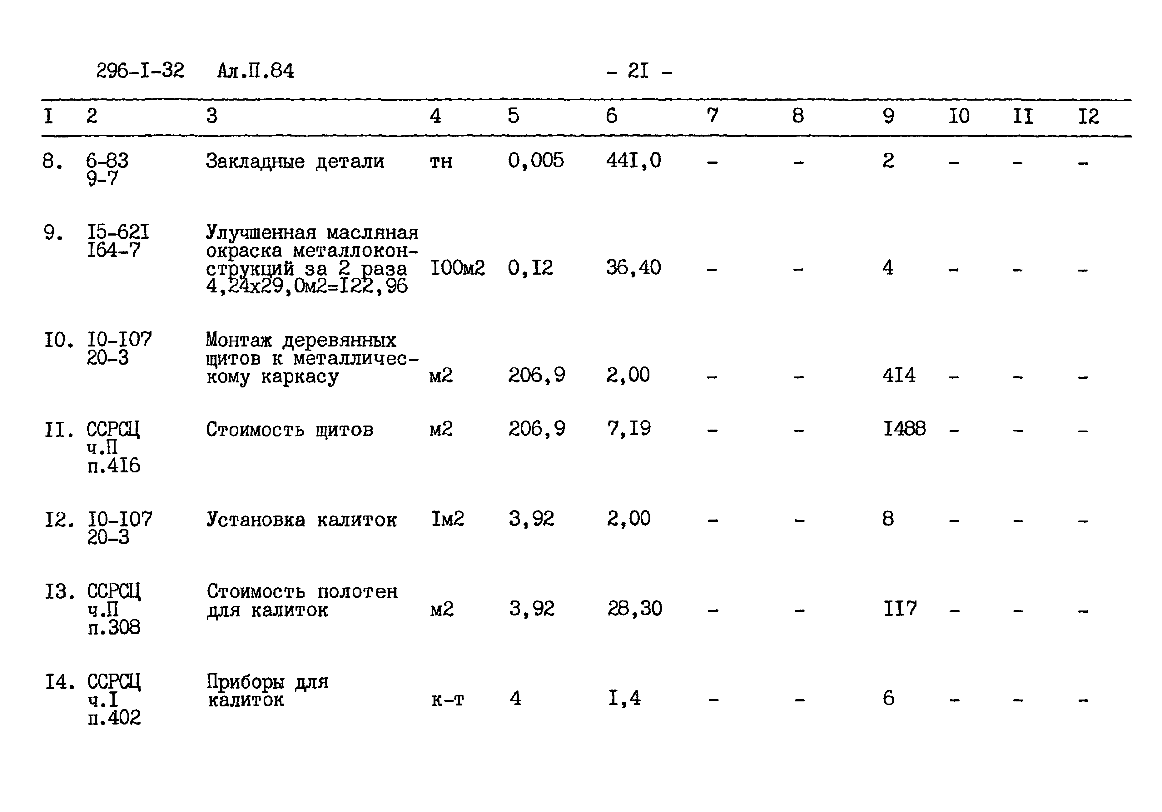 Типовой проект 296-1-32