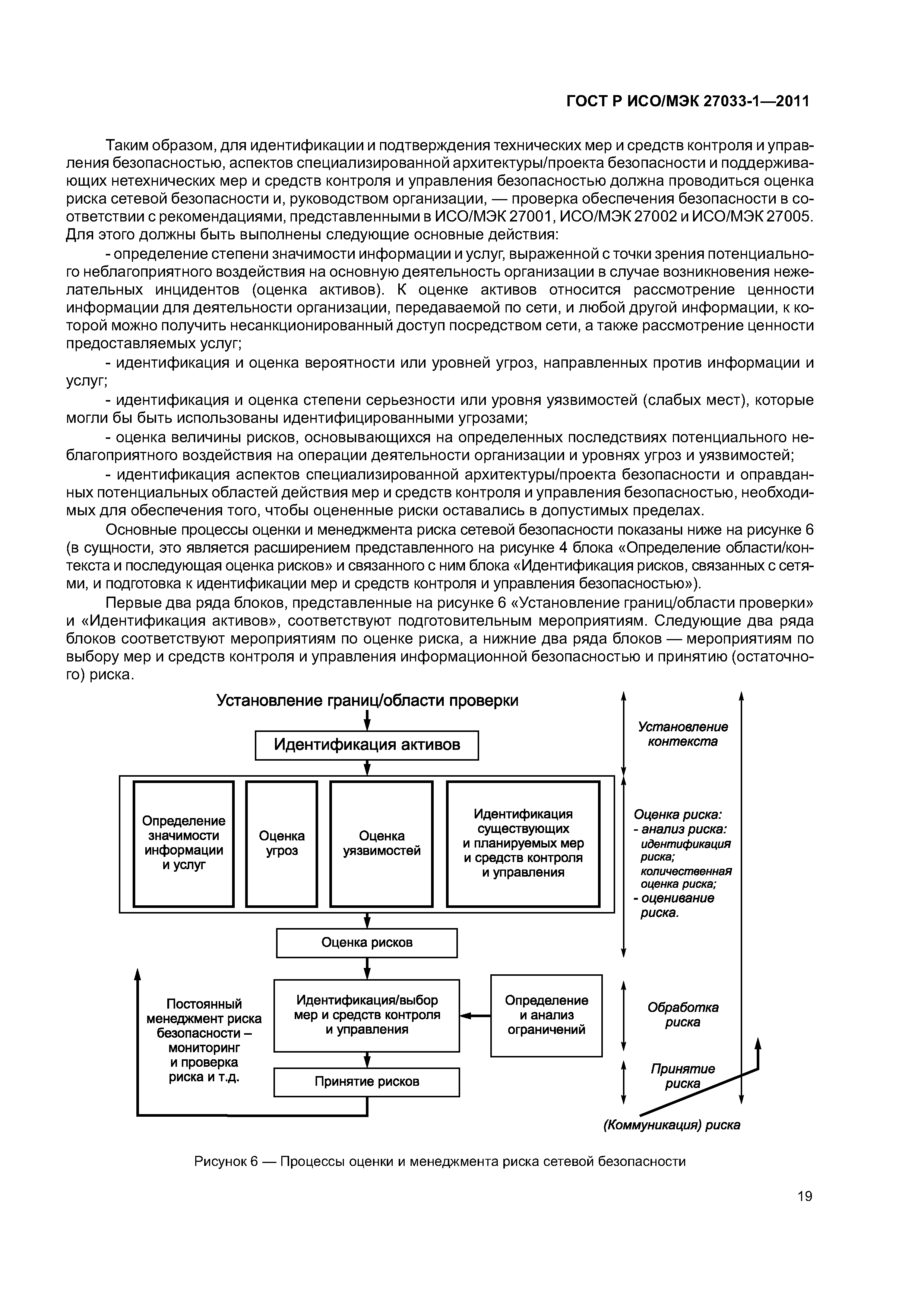 ГОСТ Р ИСО/МЭК 27033-1-2011