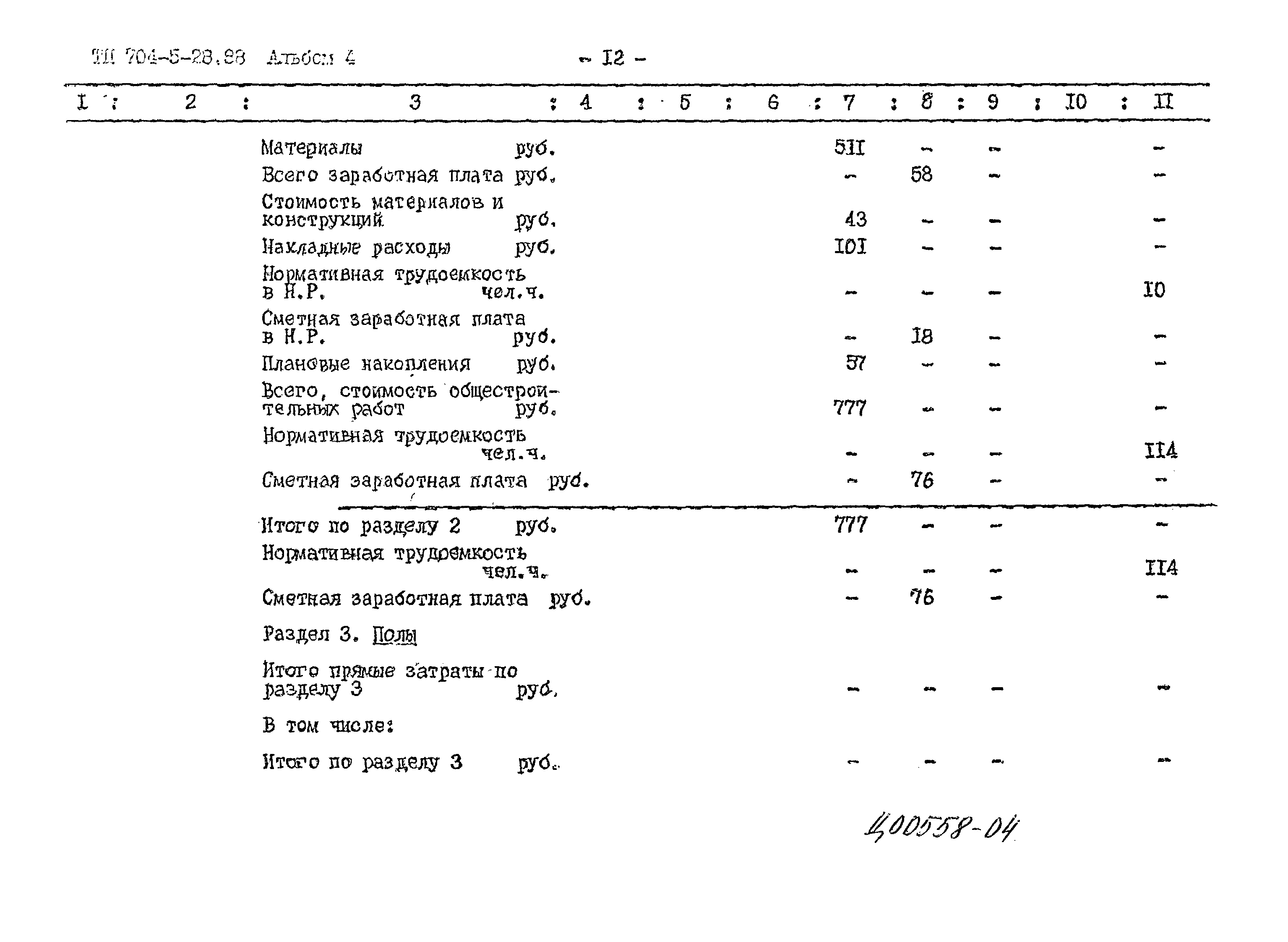 Типовой проект 704-5-28.88