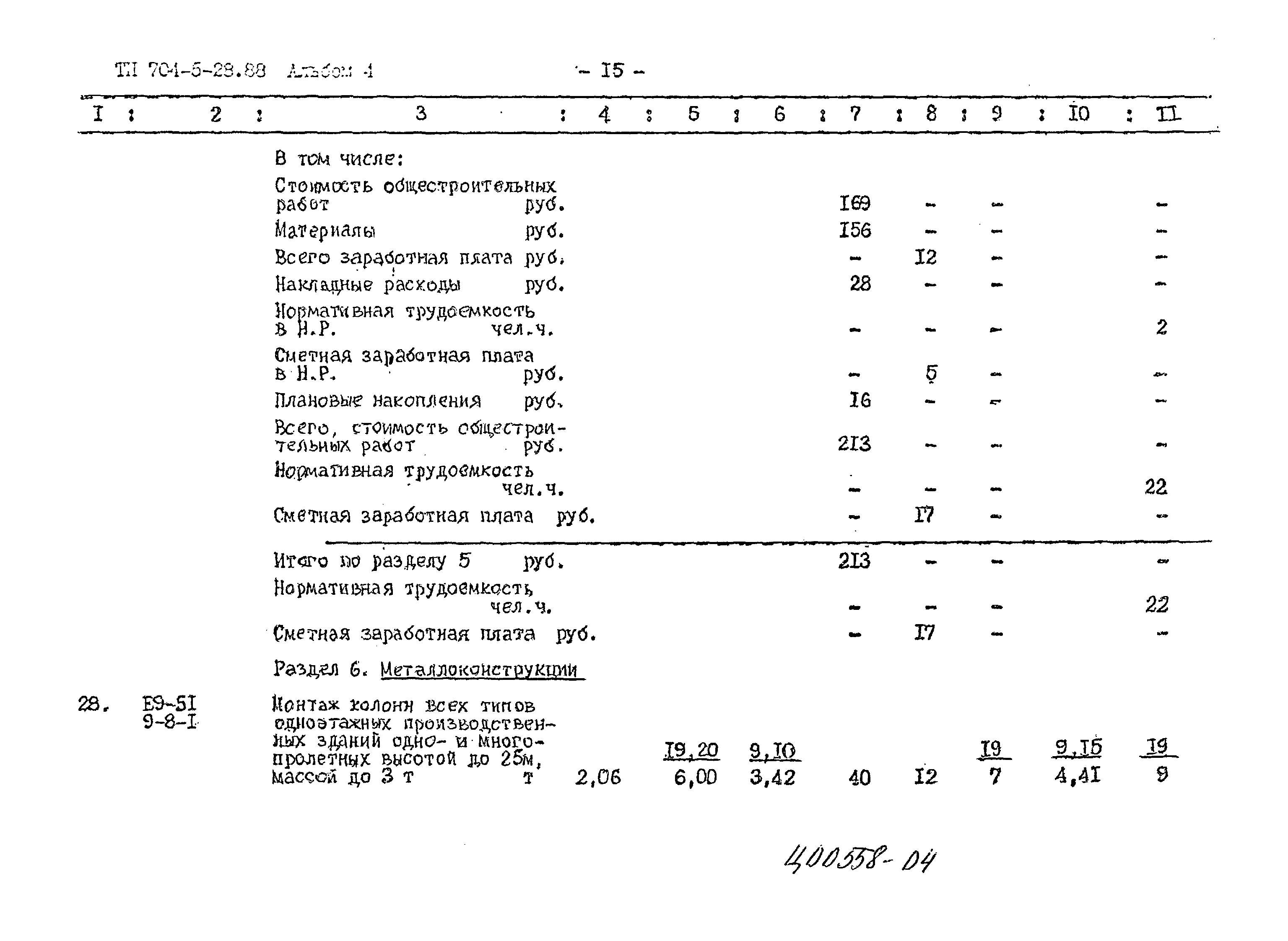 Типовой проект 704-5-28.88