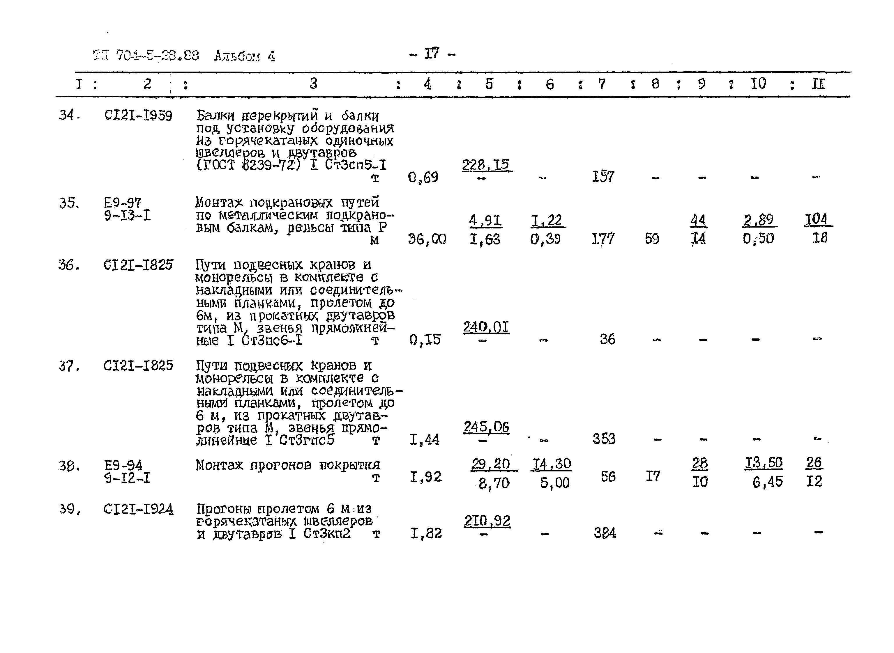 Типовой проект 704-5-28.88