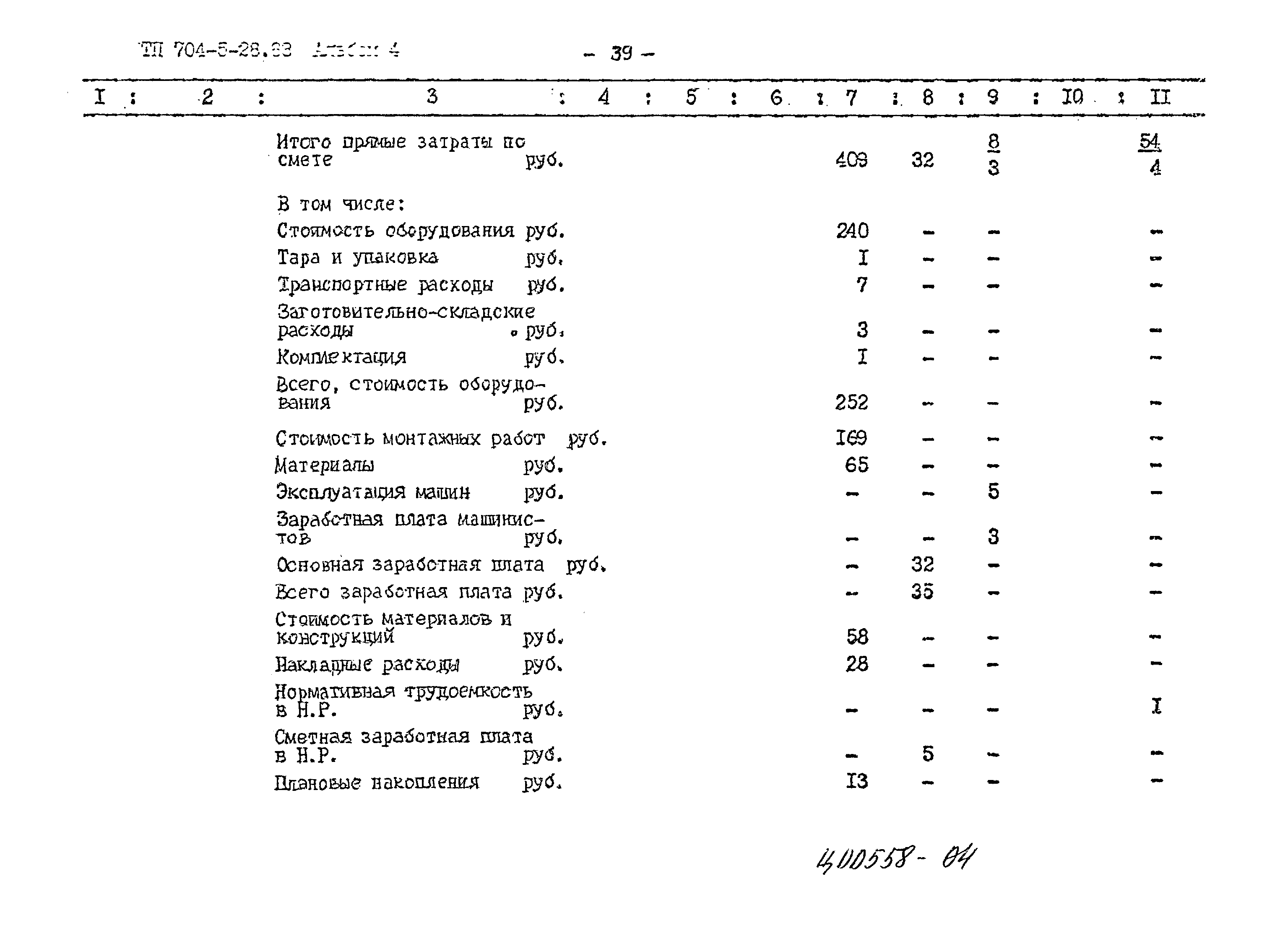 Типовой проект 704-5-28.88