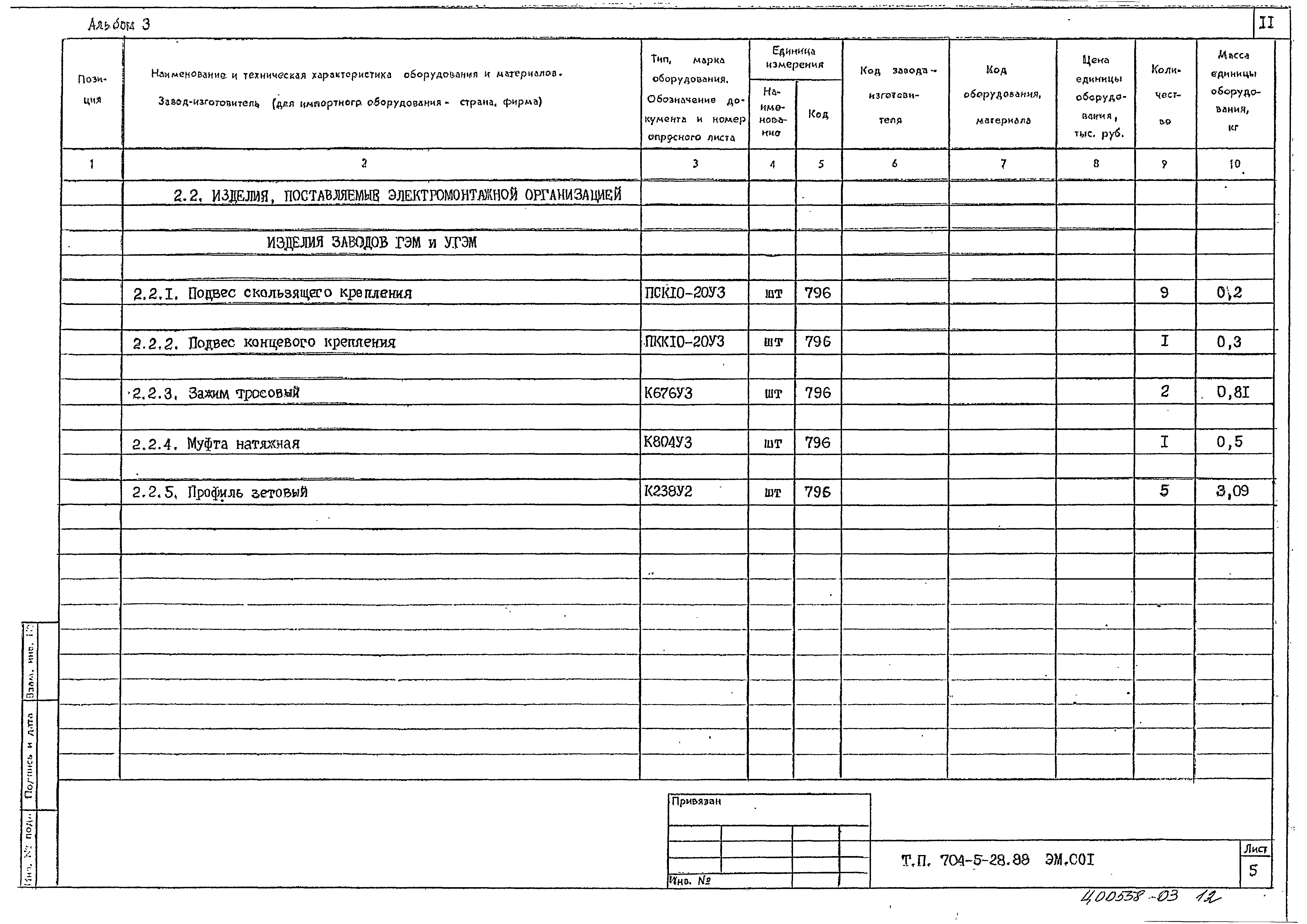 Типовой проект 704-5-28.88