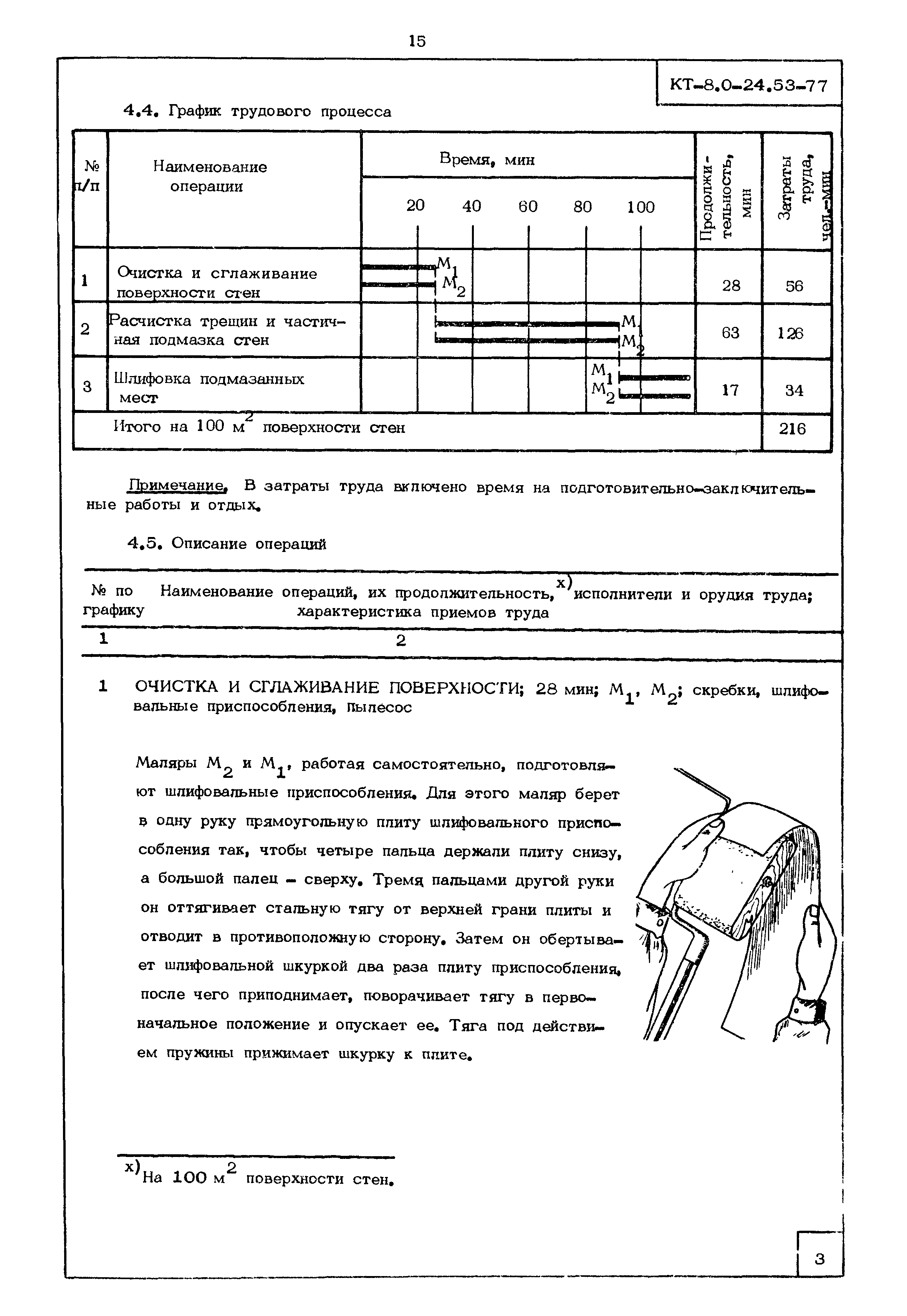 КТ 8.0-24.53-77