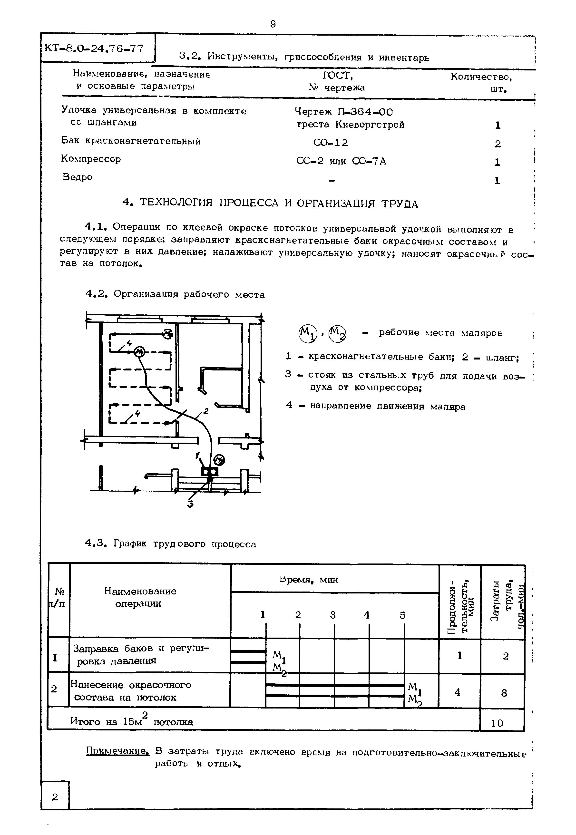 КТ 8.0-24.76-77