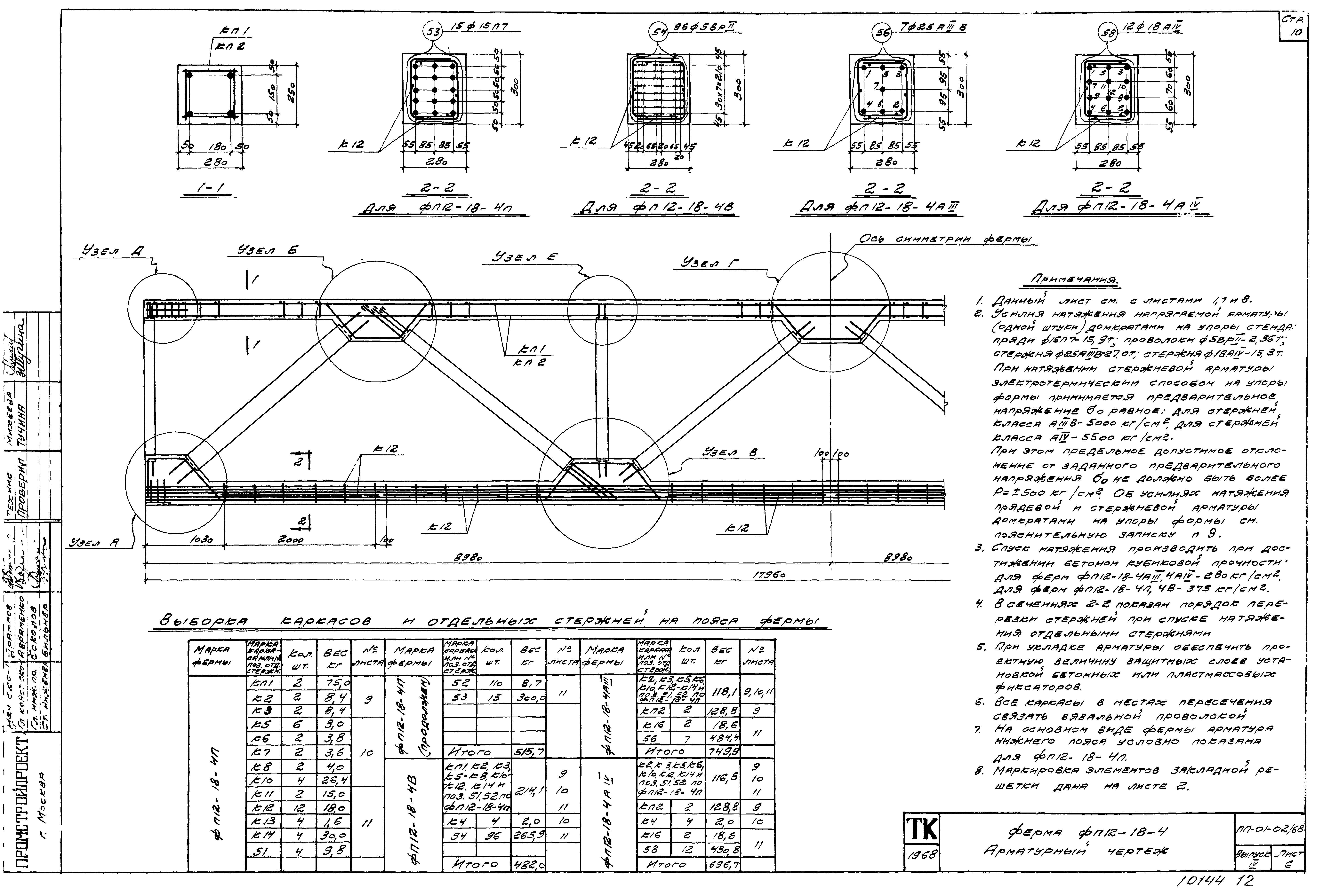 Серия ПП-01-02/68