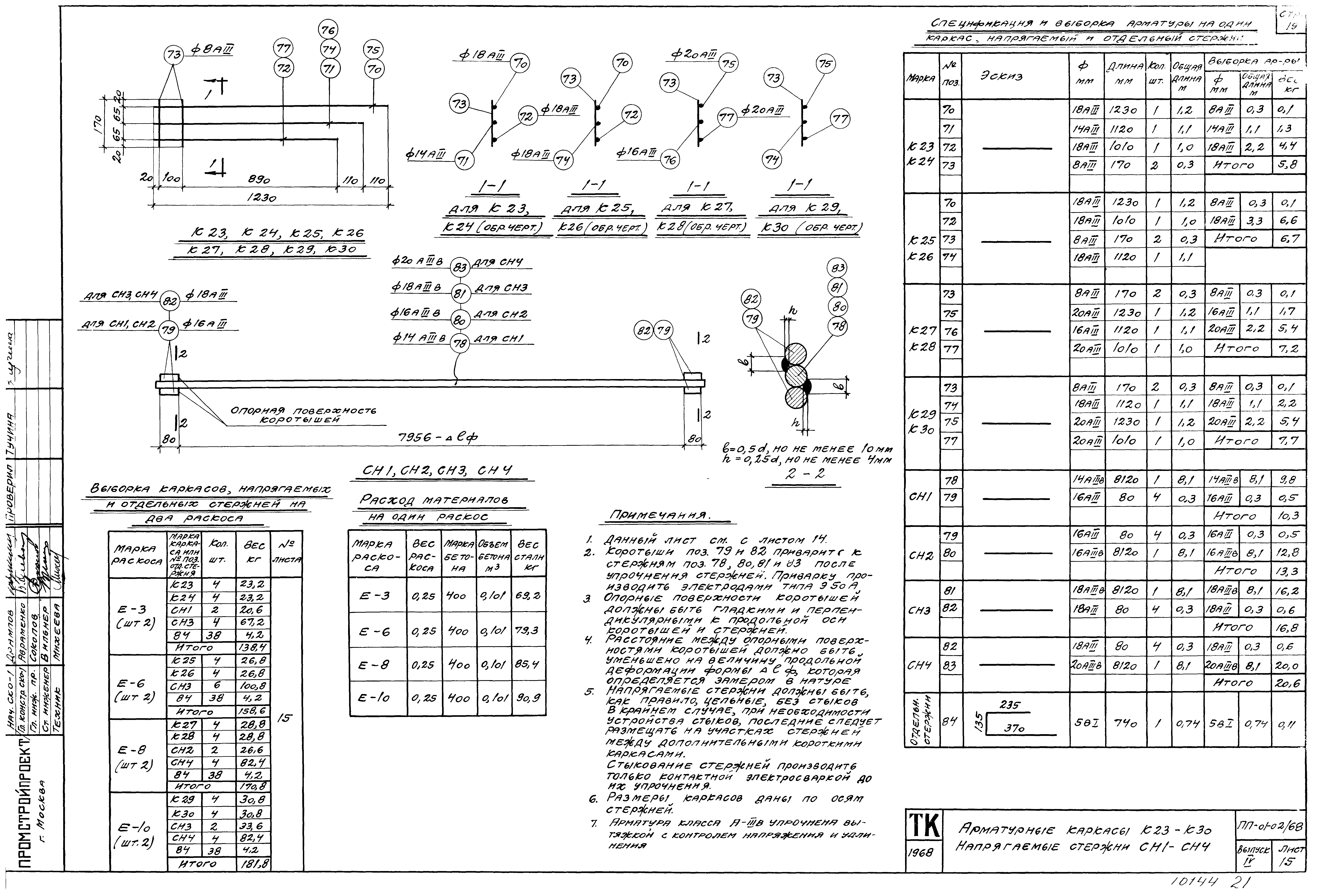 Серия ПП-01-02/68