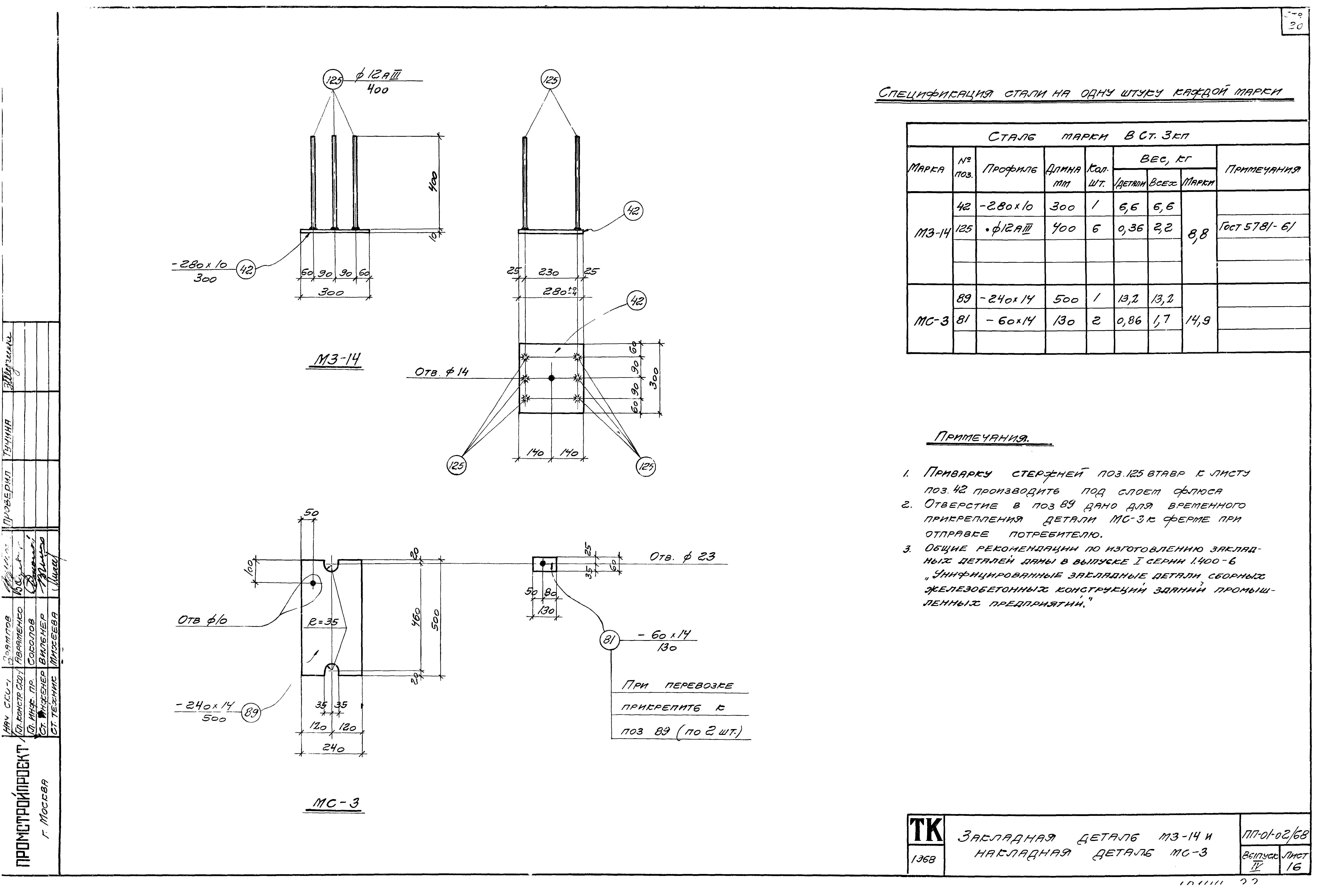 Серия ПП-01-02/68