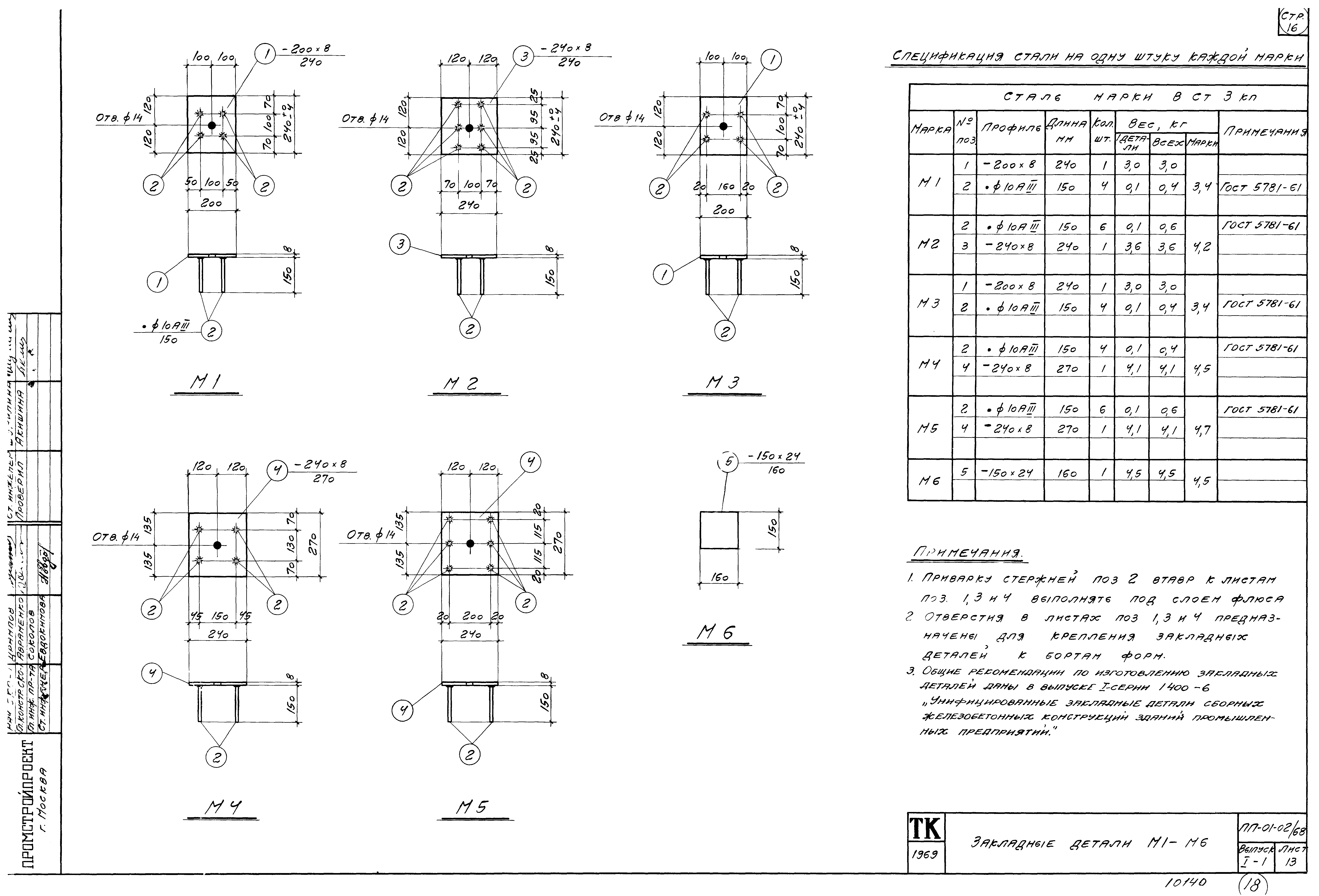 Серия ПП-01-02/68