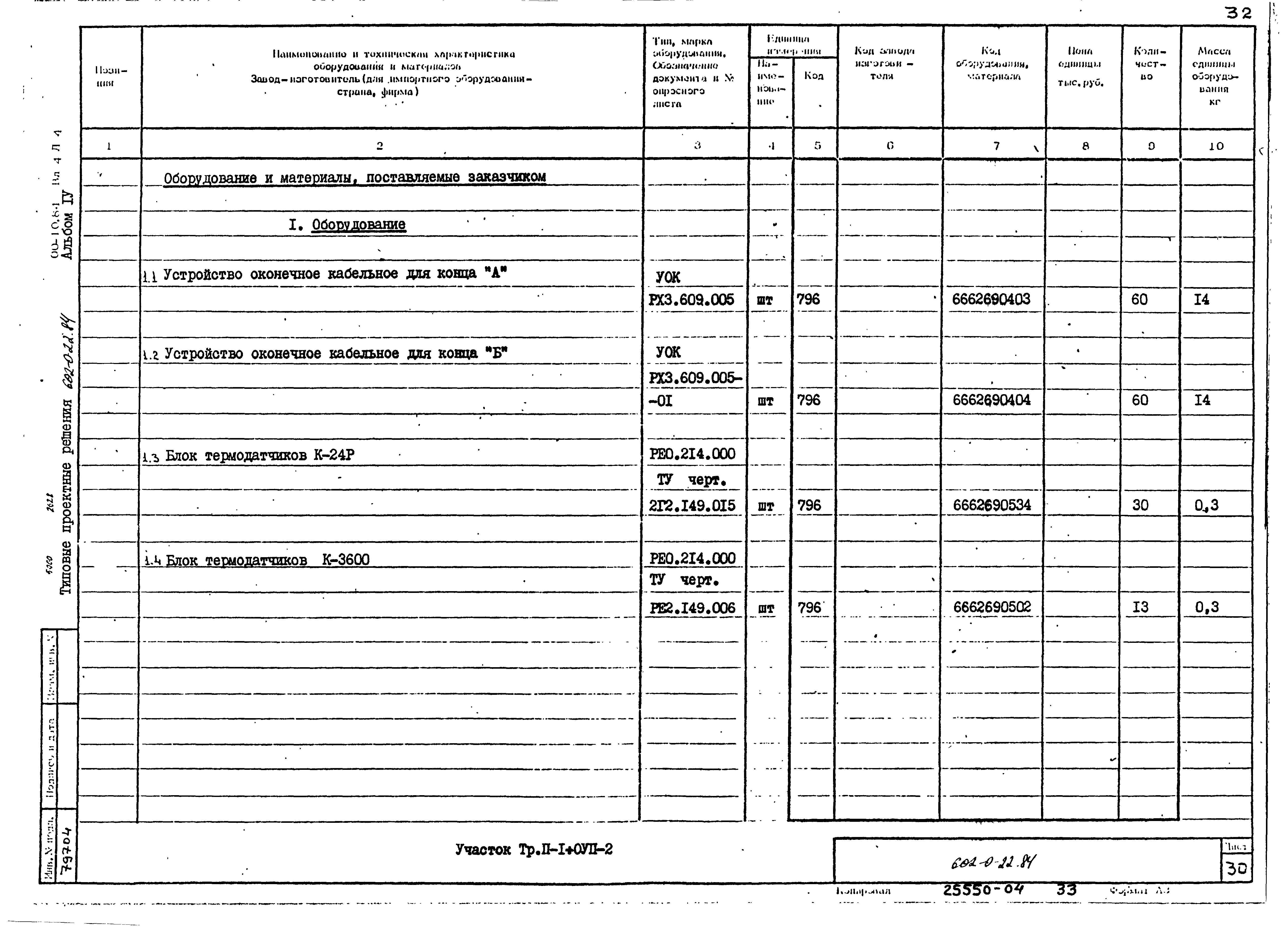 Типовые проектные решения 602-0-22.84