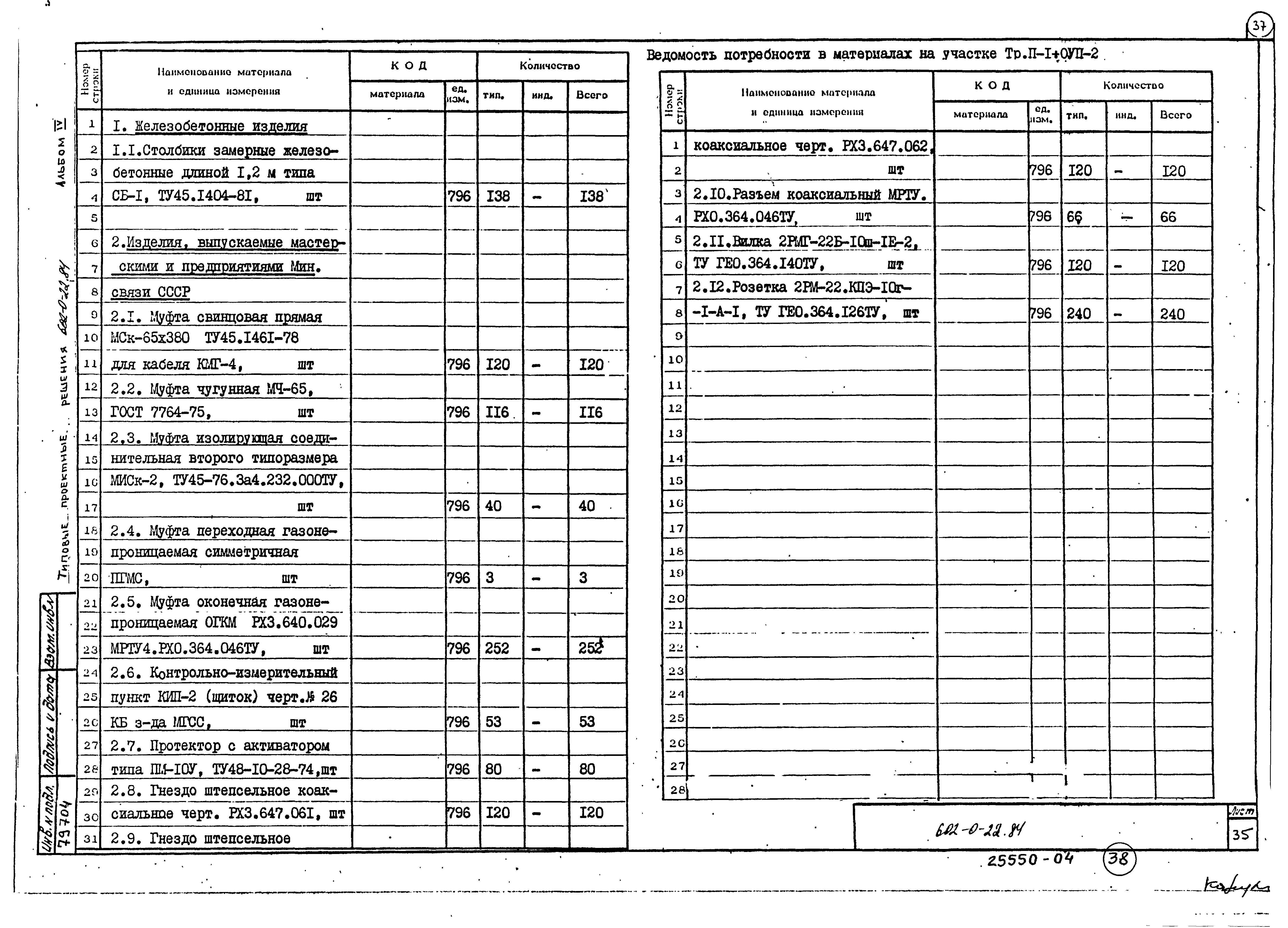 Типовые проектные решения 602-0-22.84