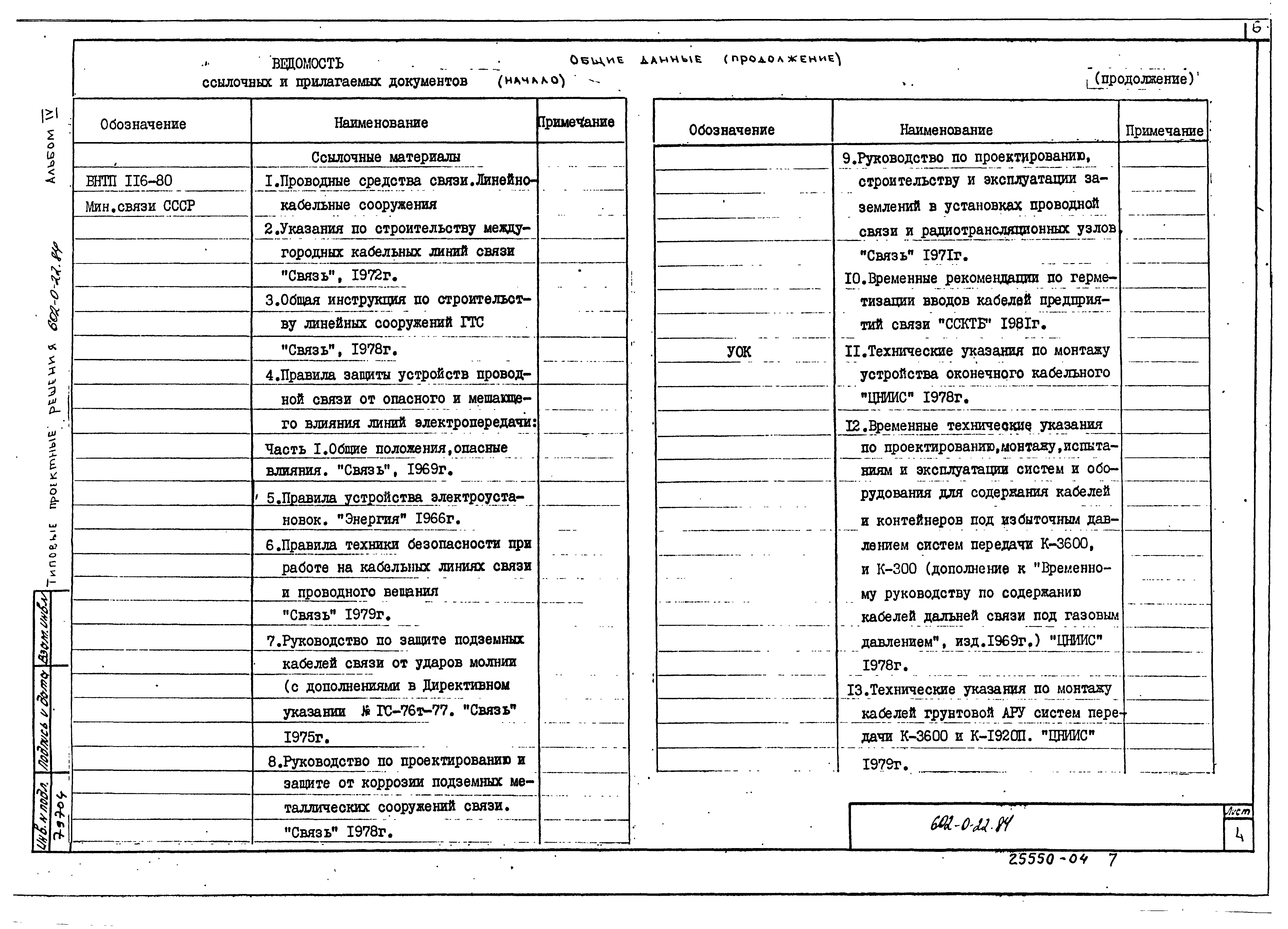 Типовые проектные решения 602-0-22.84