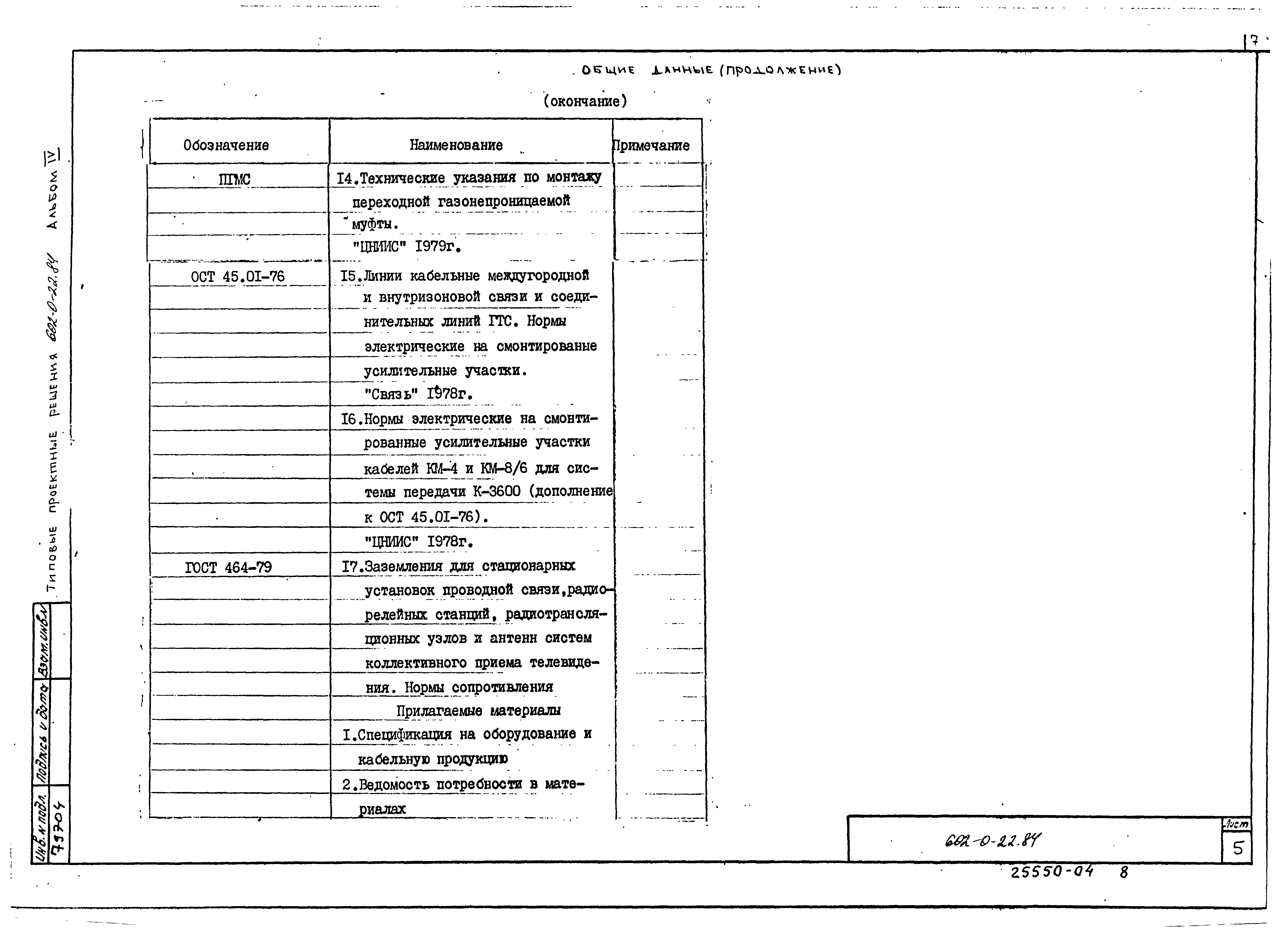 Типовые проектные решения 602-0-22.84