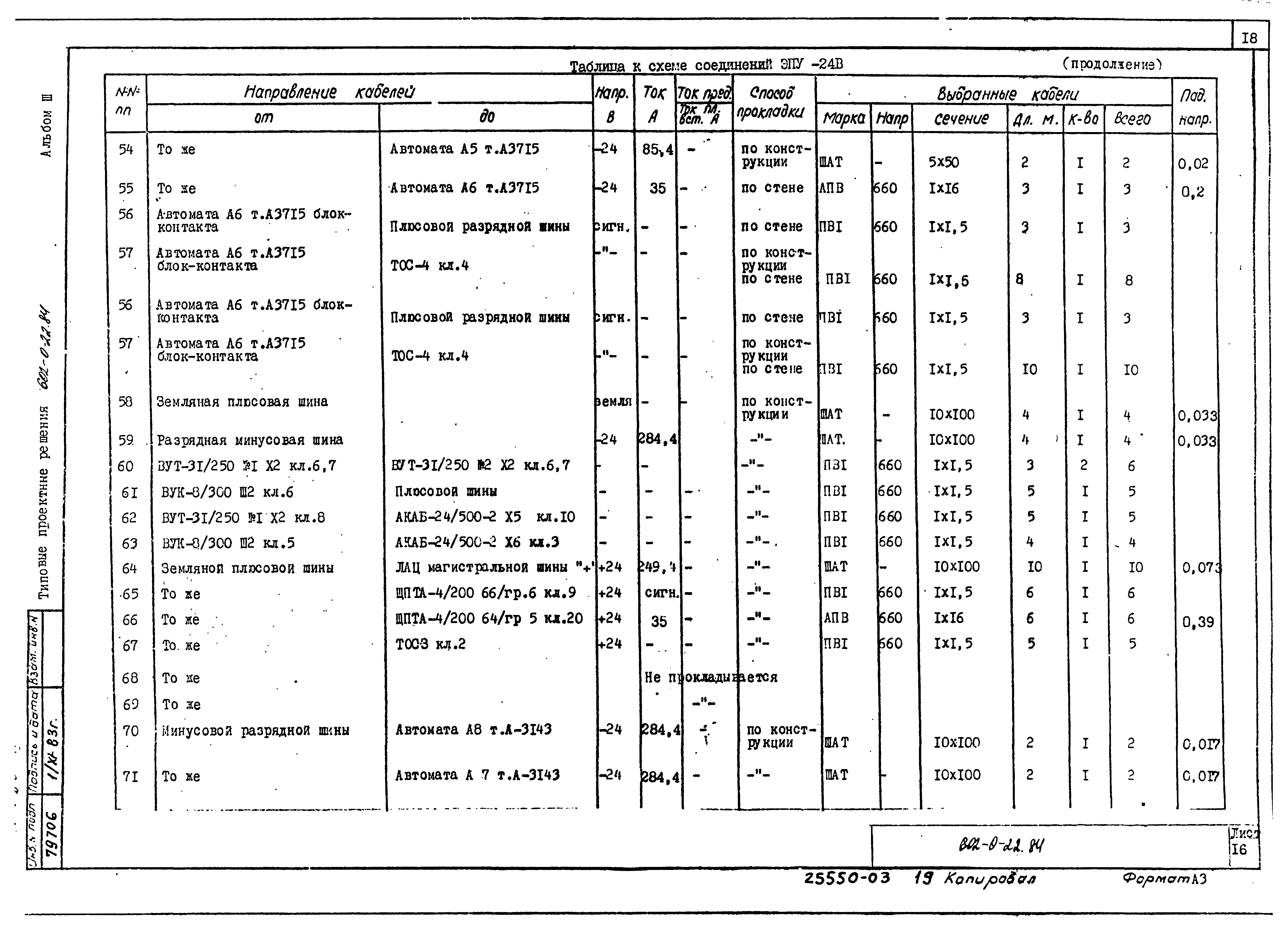 Типовые проектные решения 602-0-22.84