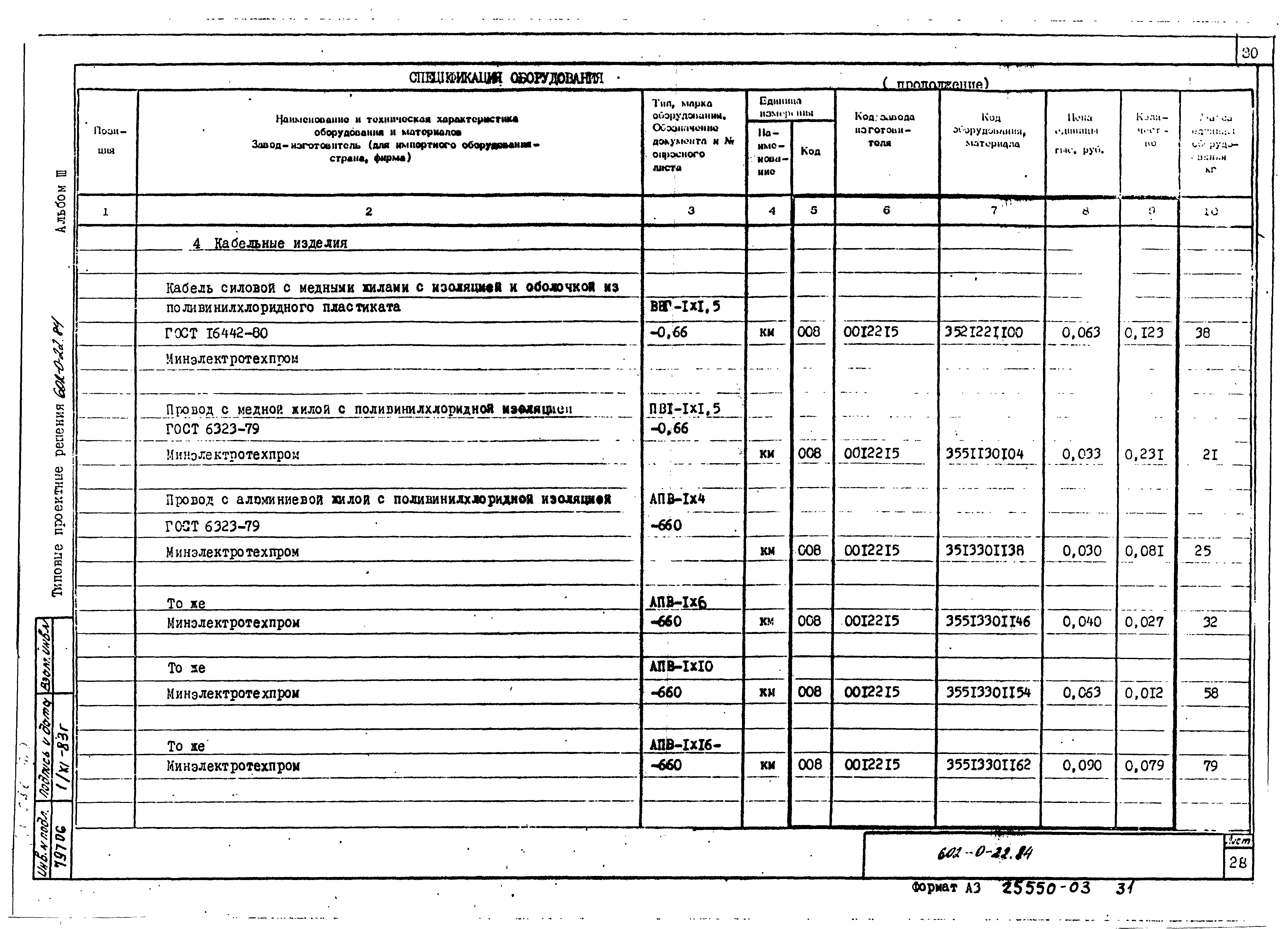 Типовые проектные решения 602-0-22.84