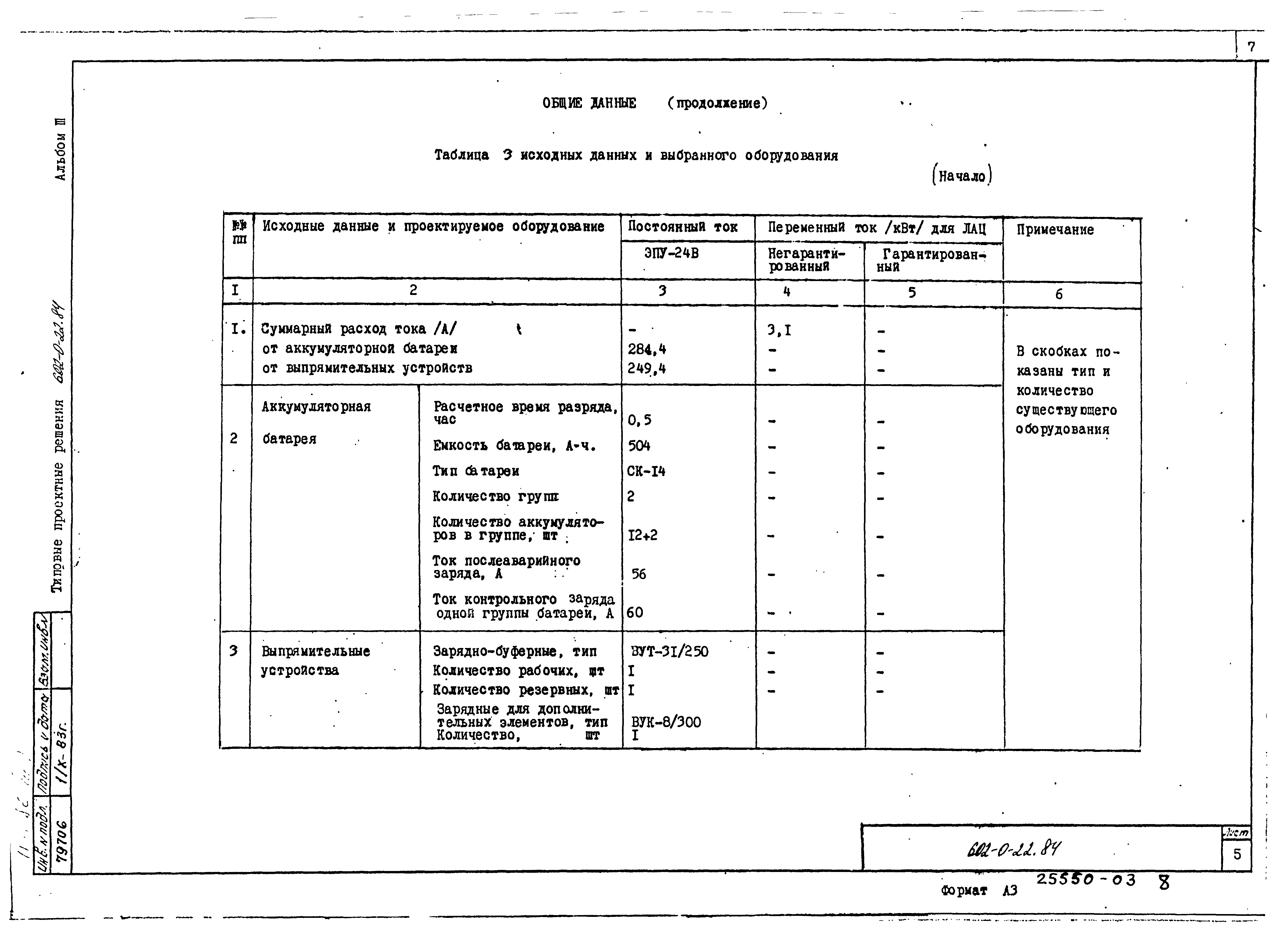 Типовые проектные решения 602-0-22.84