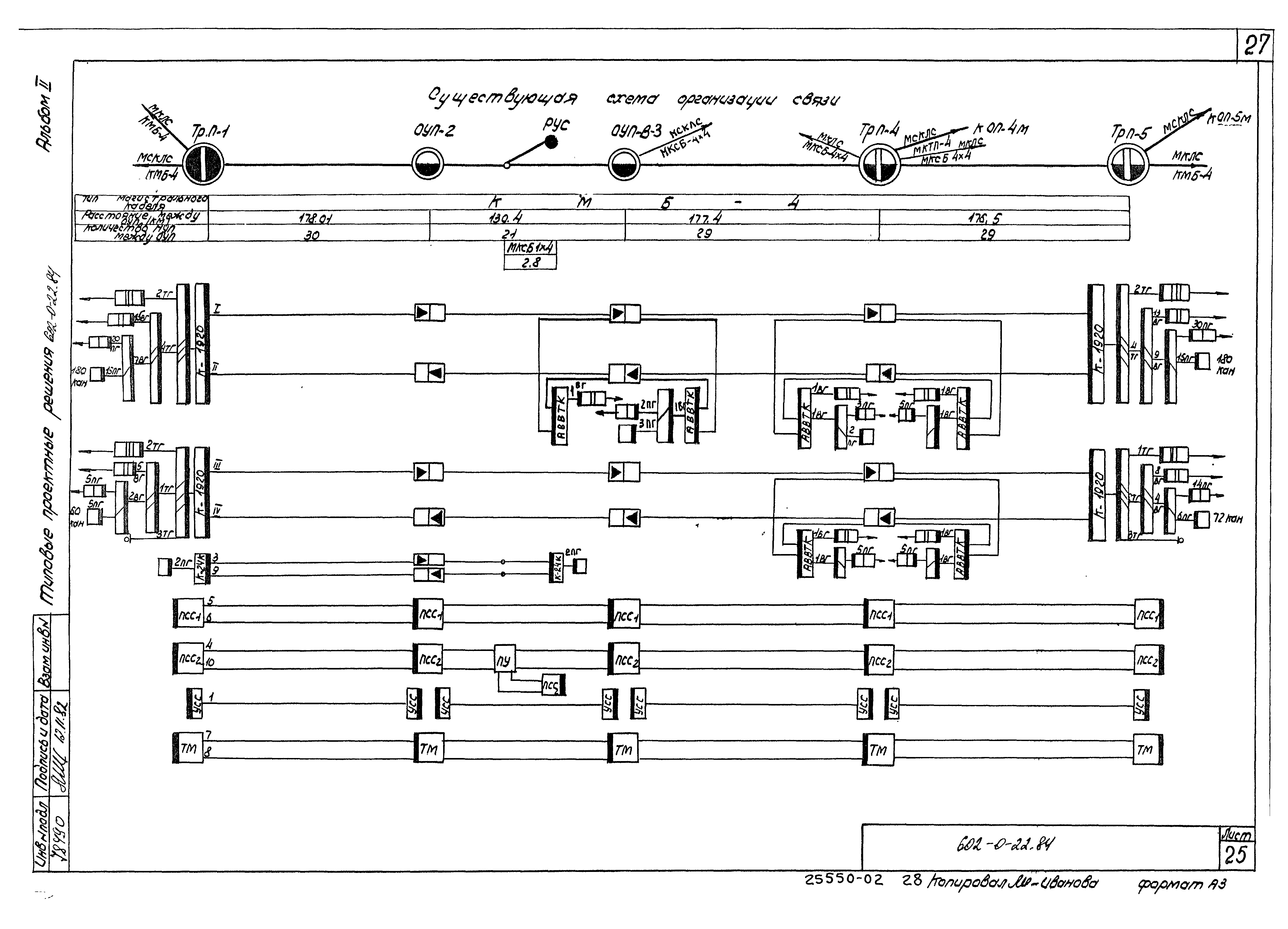 Типовые проектные решения 602-0-22.84