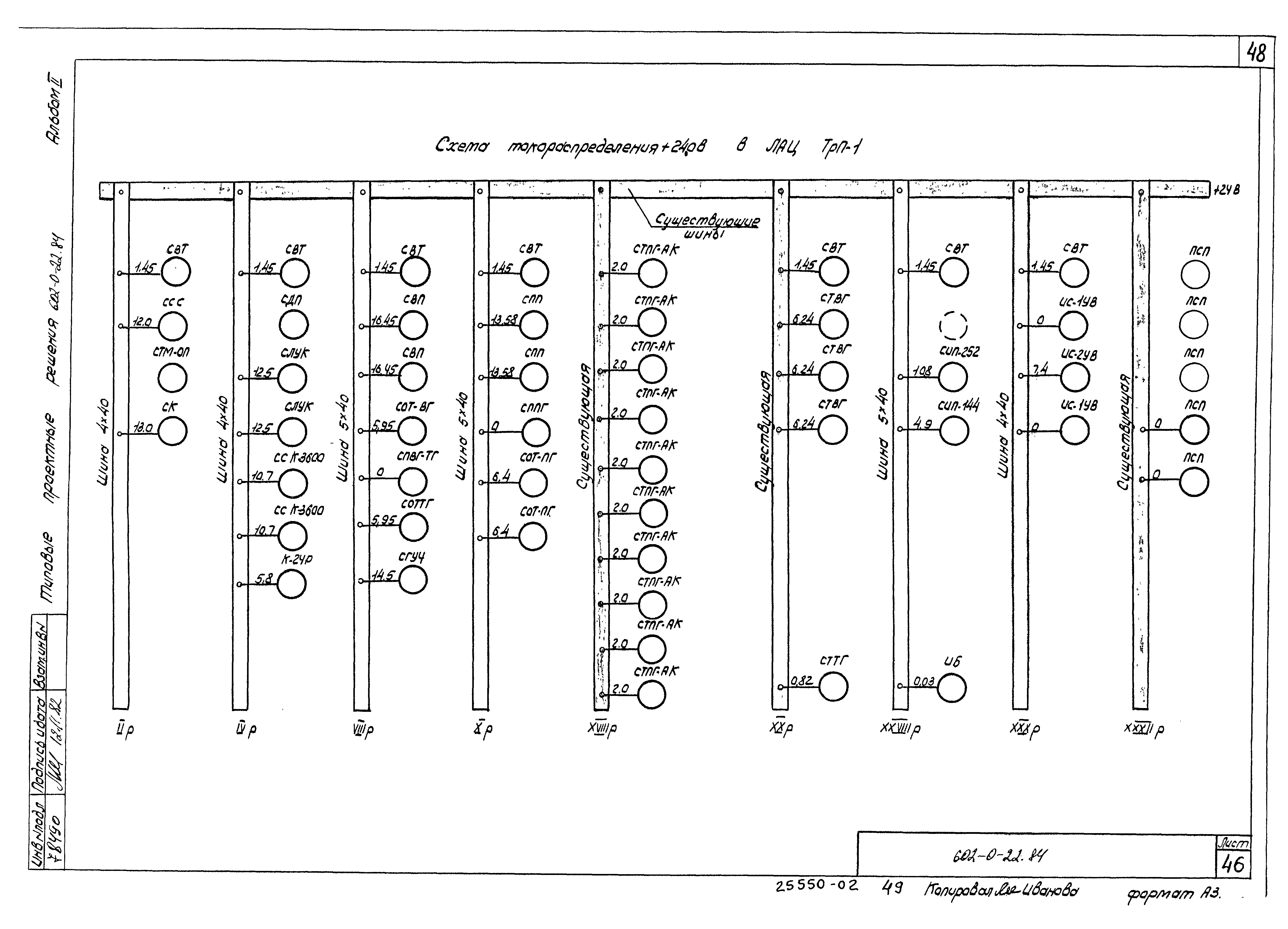 Типовые проектные решения 602-0-22.84